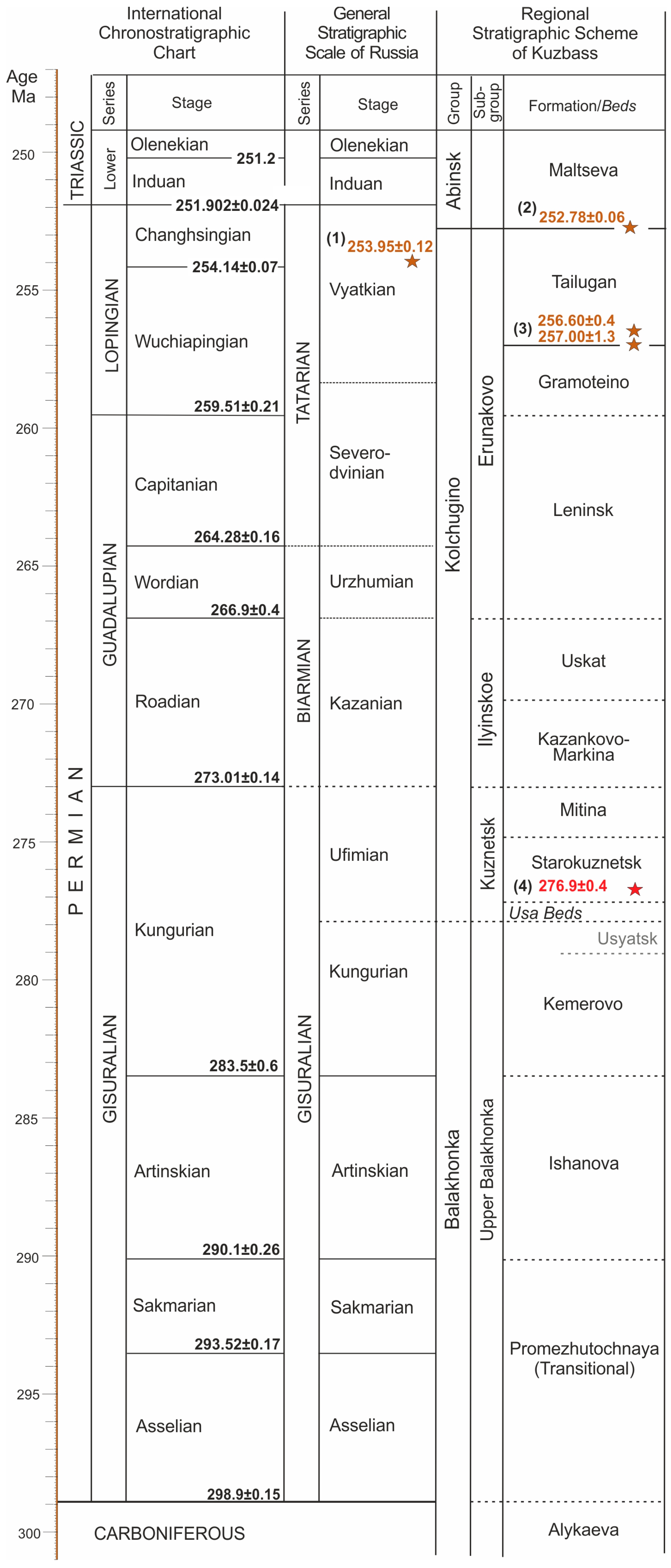 Geosciences 14 00021 g002