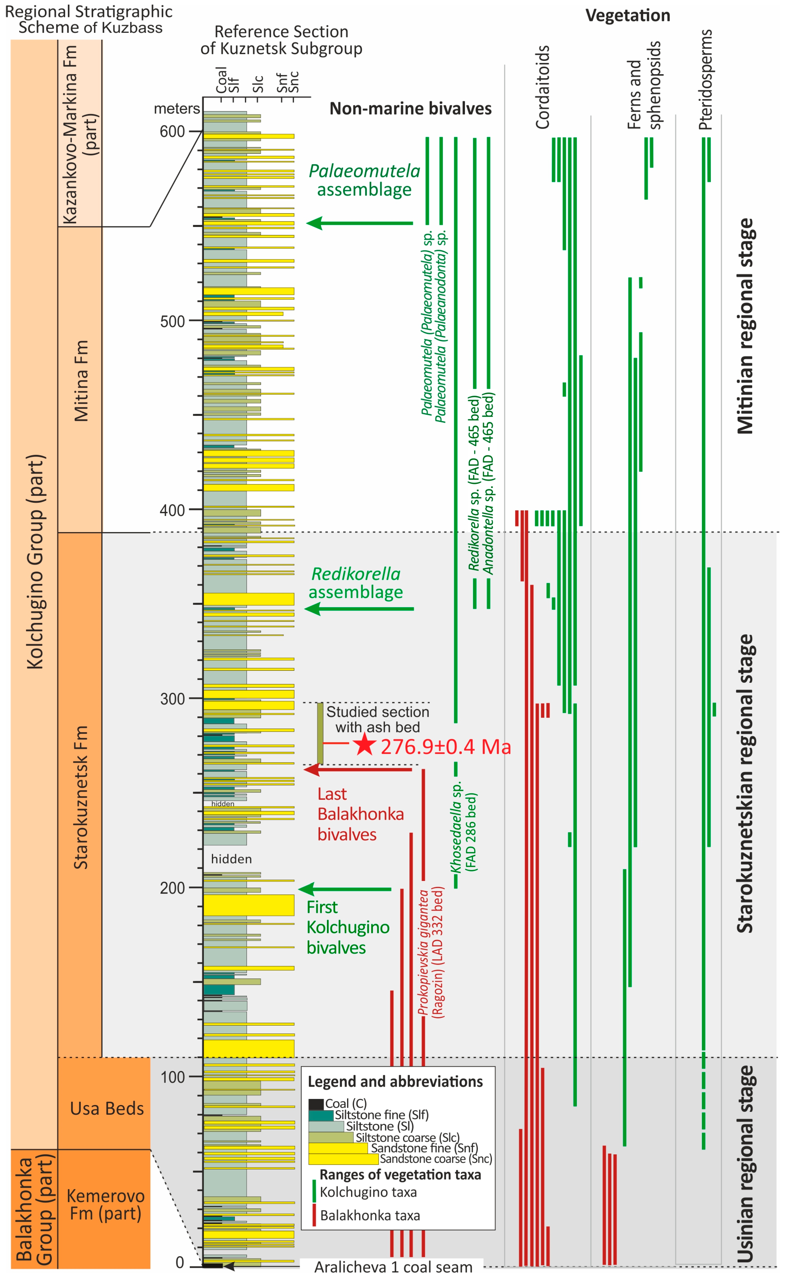 Geosciences 14 00021 g004