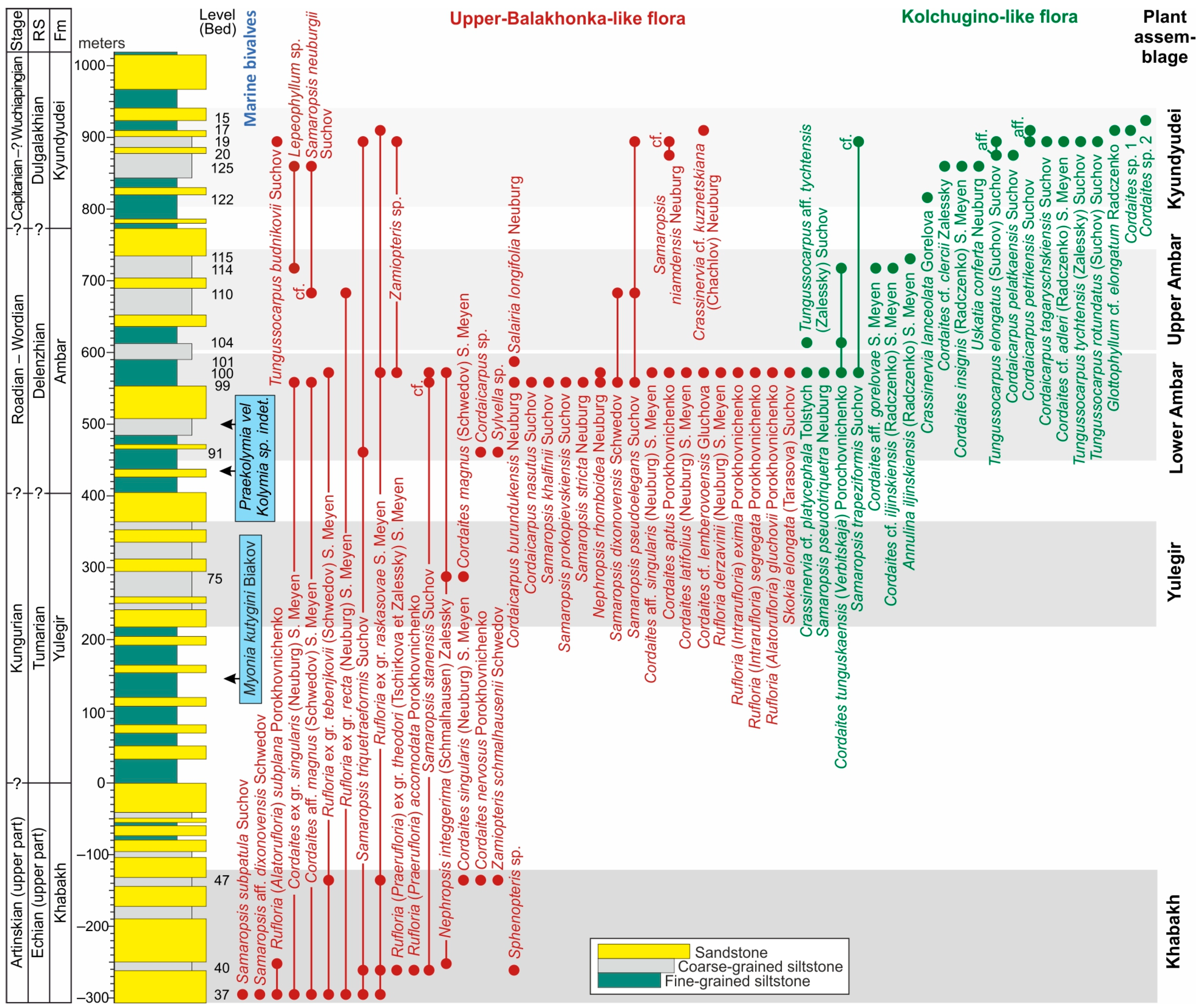 Geosciences 14 00021 g012