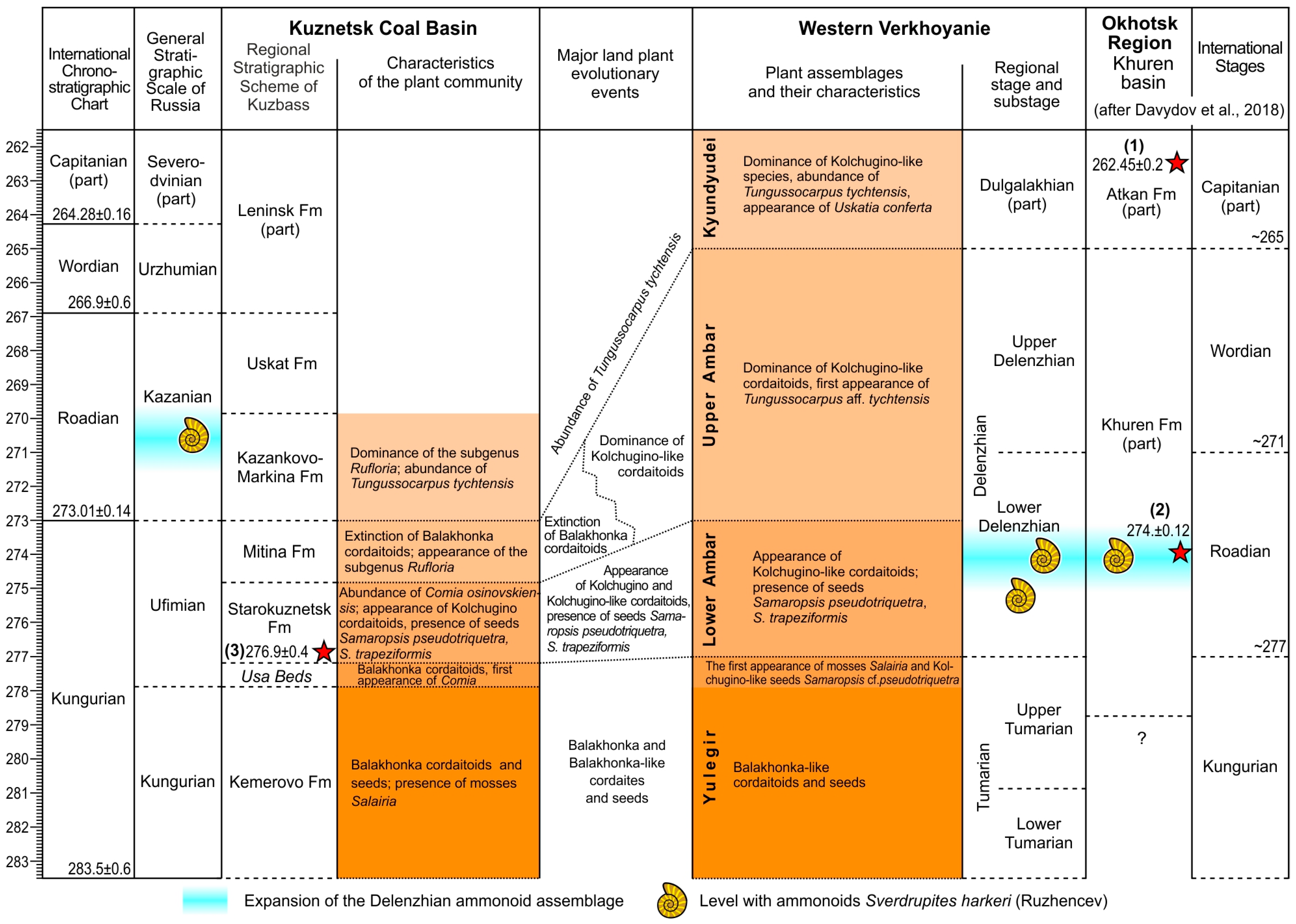 Geosciences 14 00021 g013