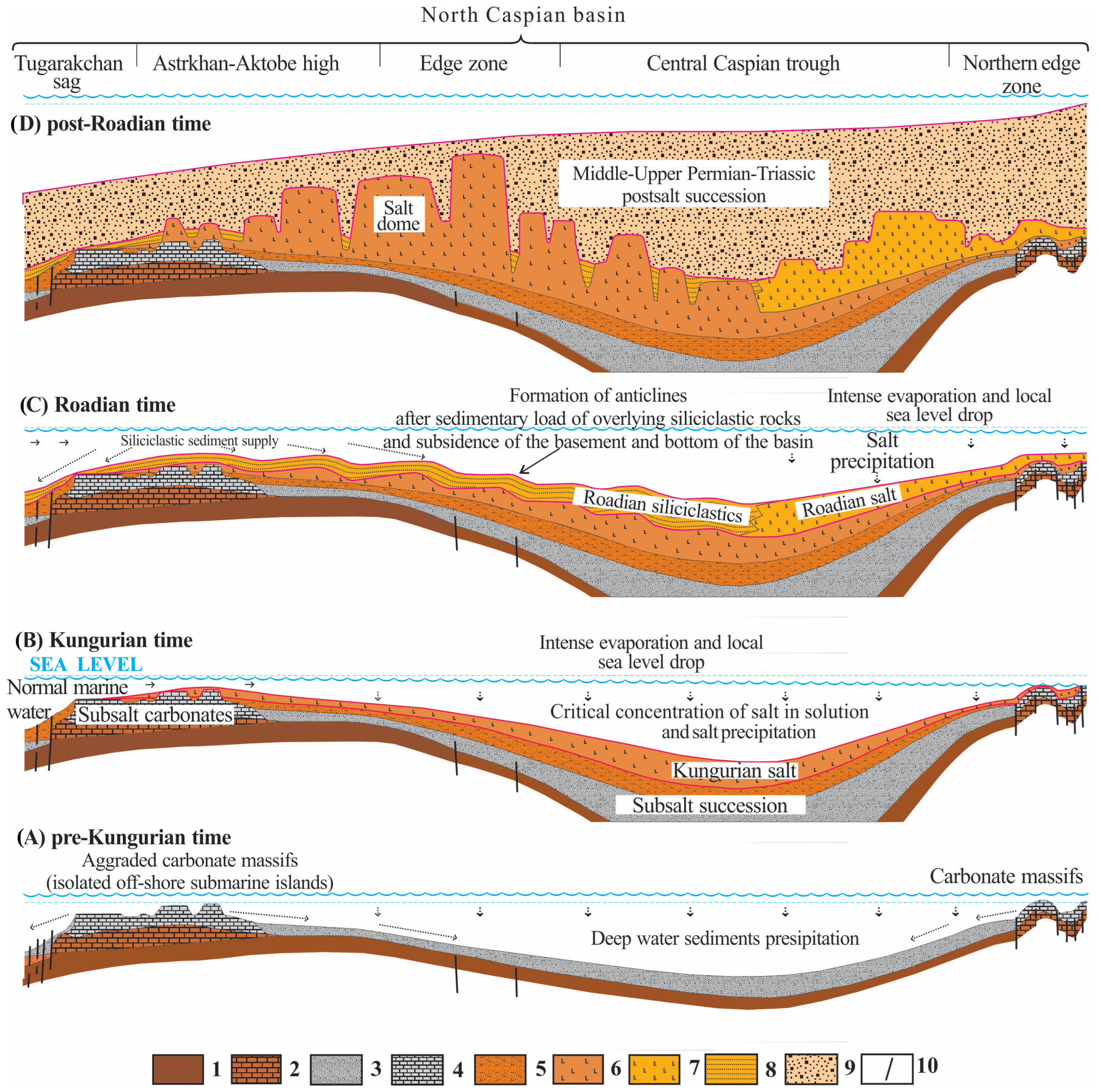 Geosciences 14 00023 g013
