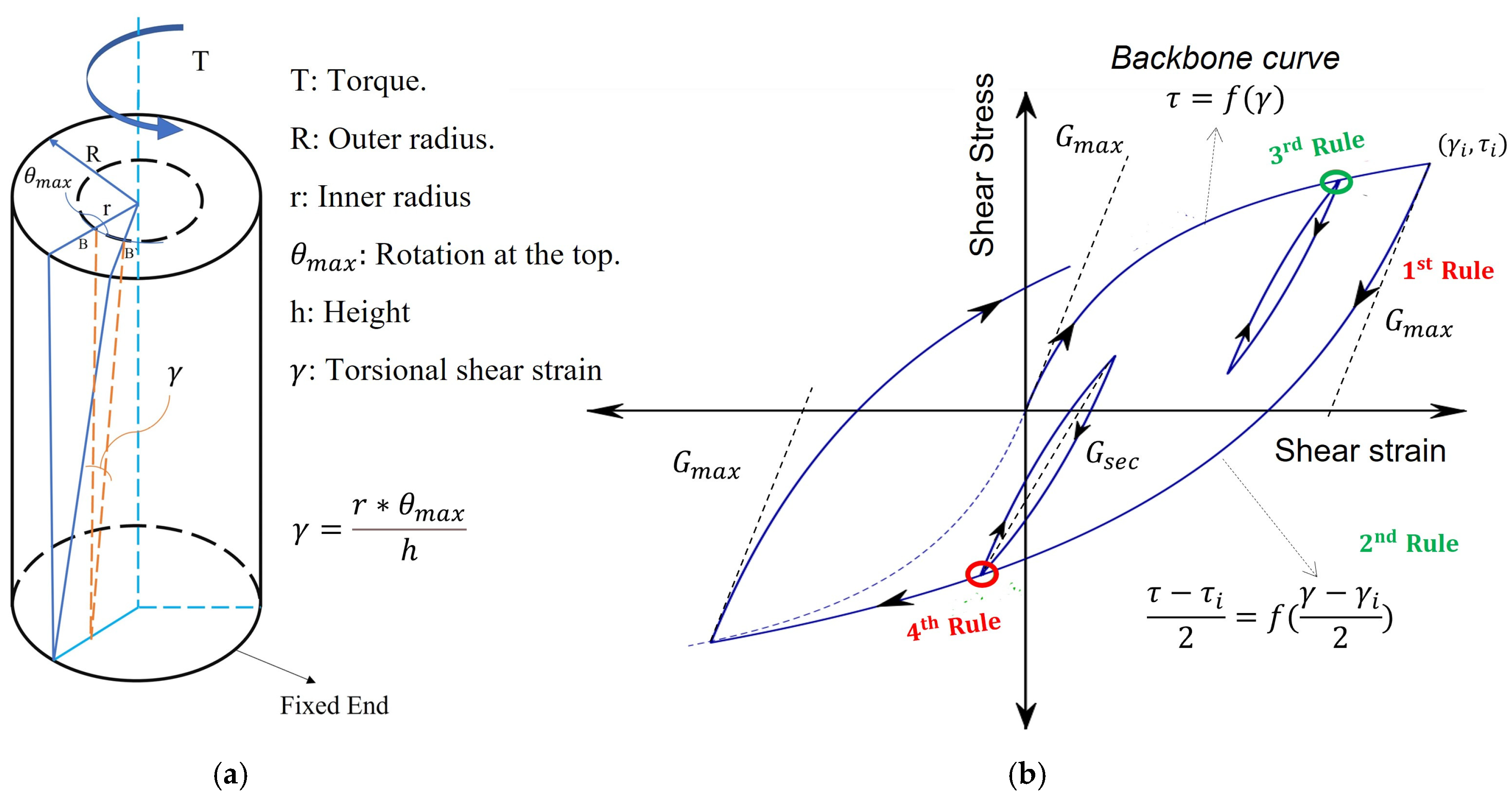 Geosciences 14 00026 g001