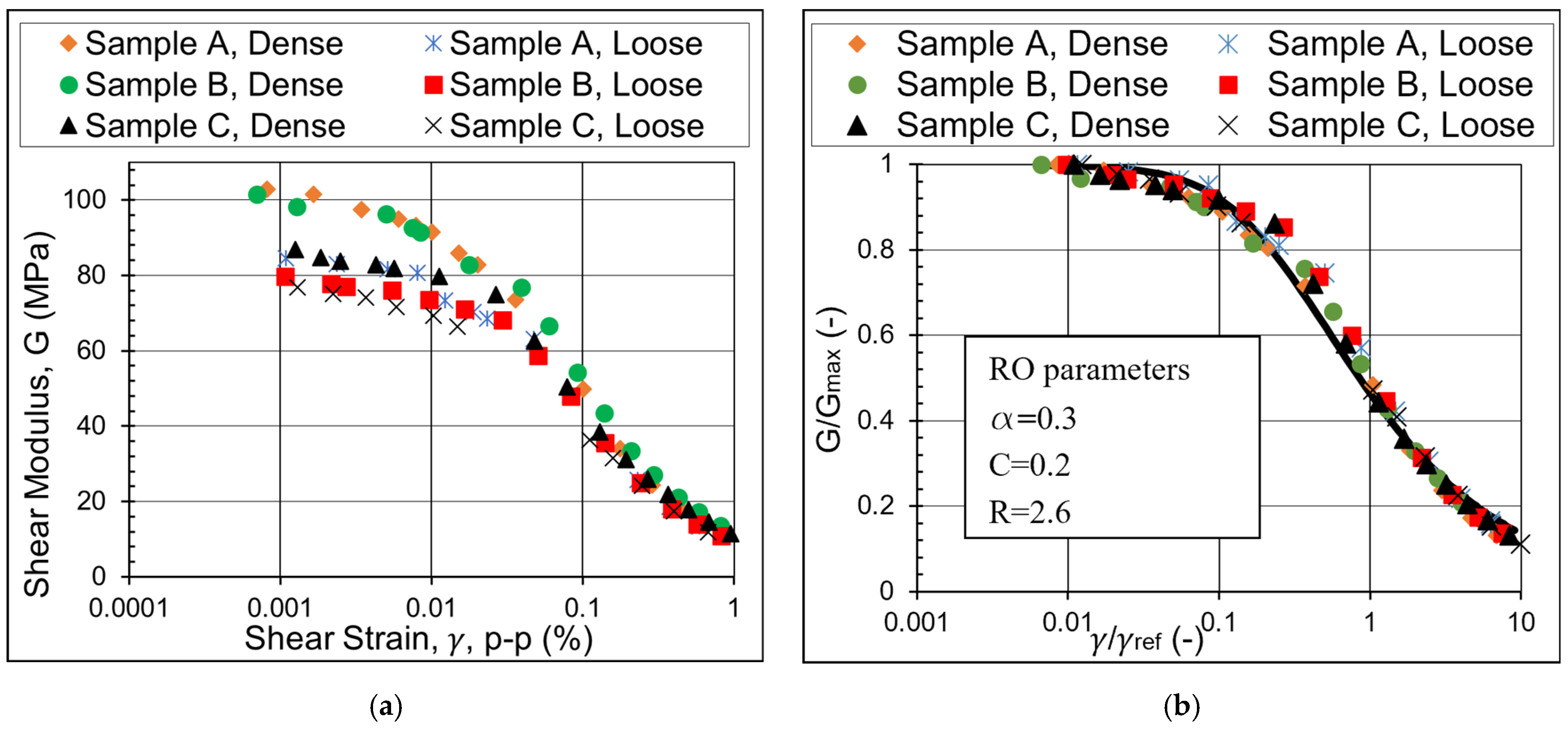 Geosciences 14 00026 g005