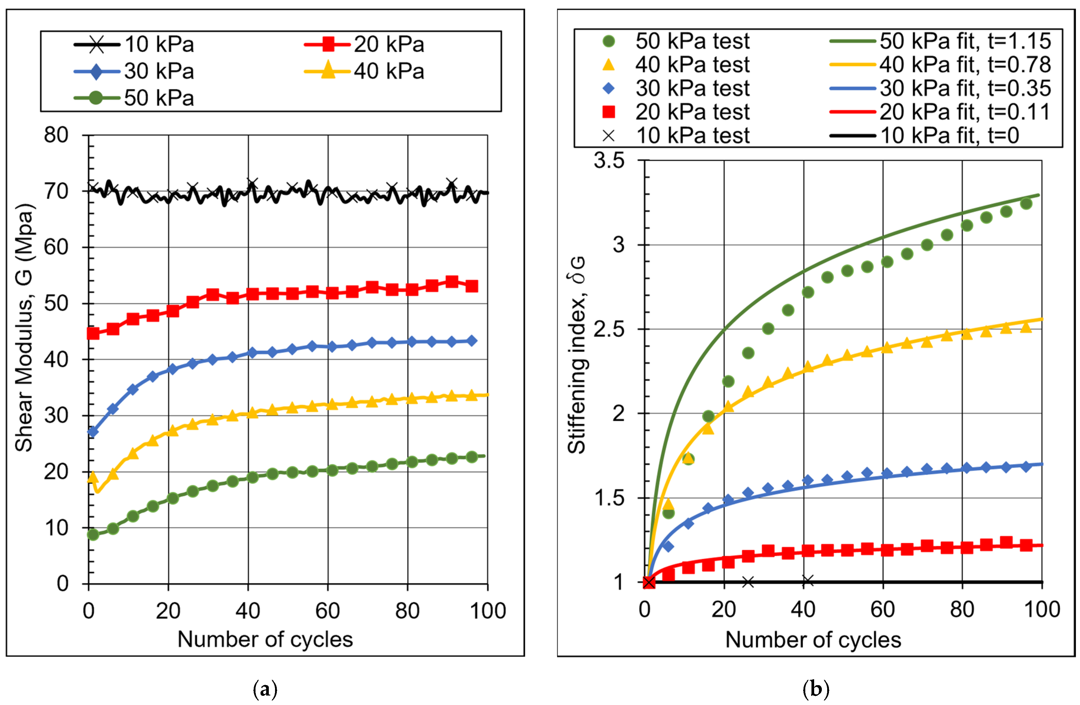 Geosciences 14 00026 g006