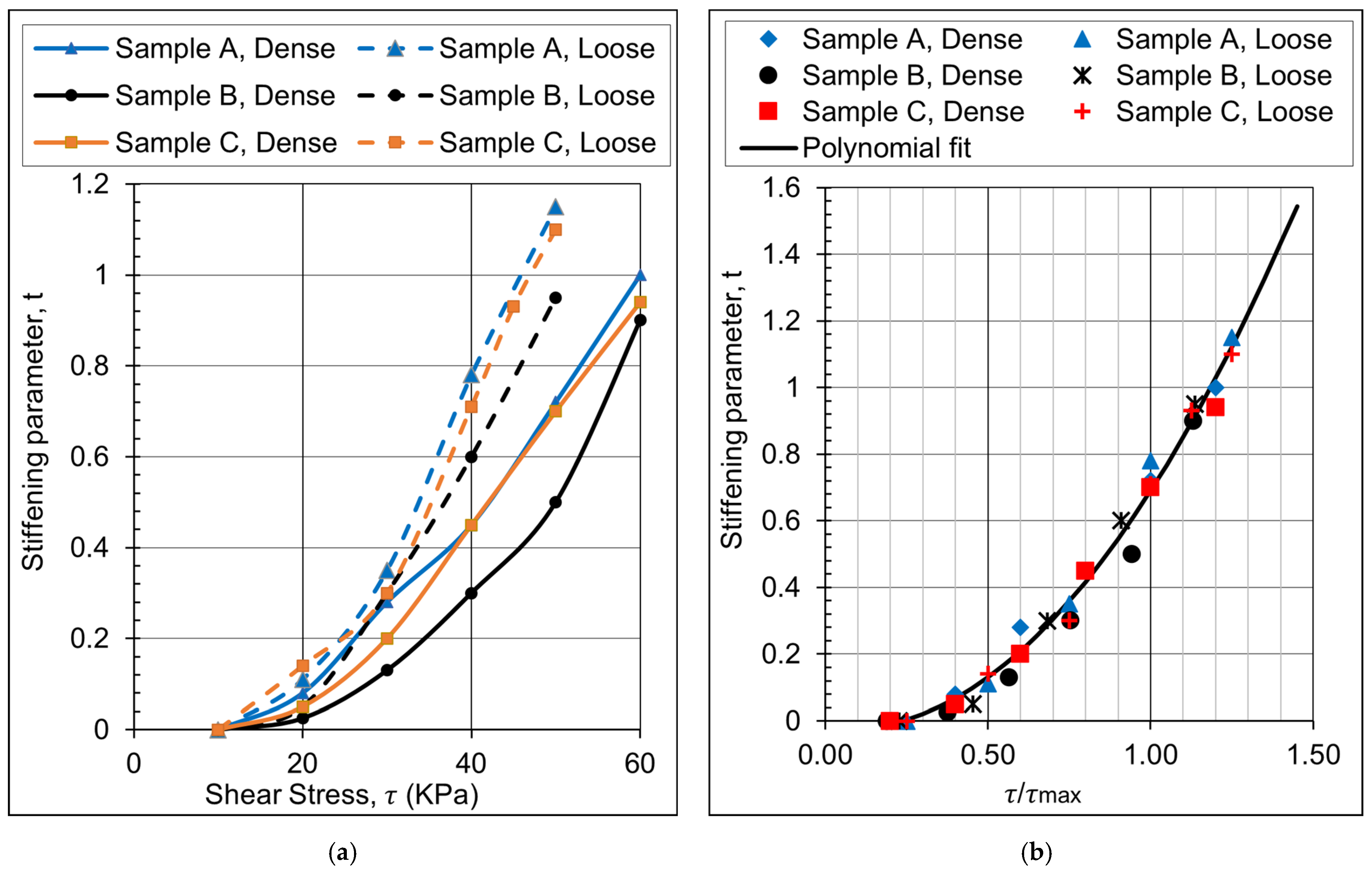 Geosciences 14 00026 g007