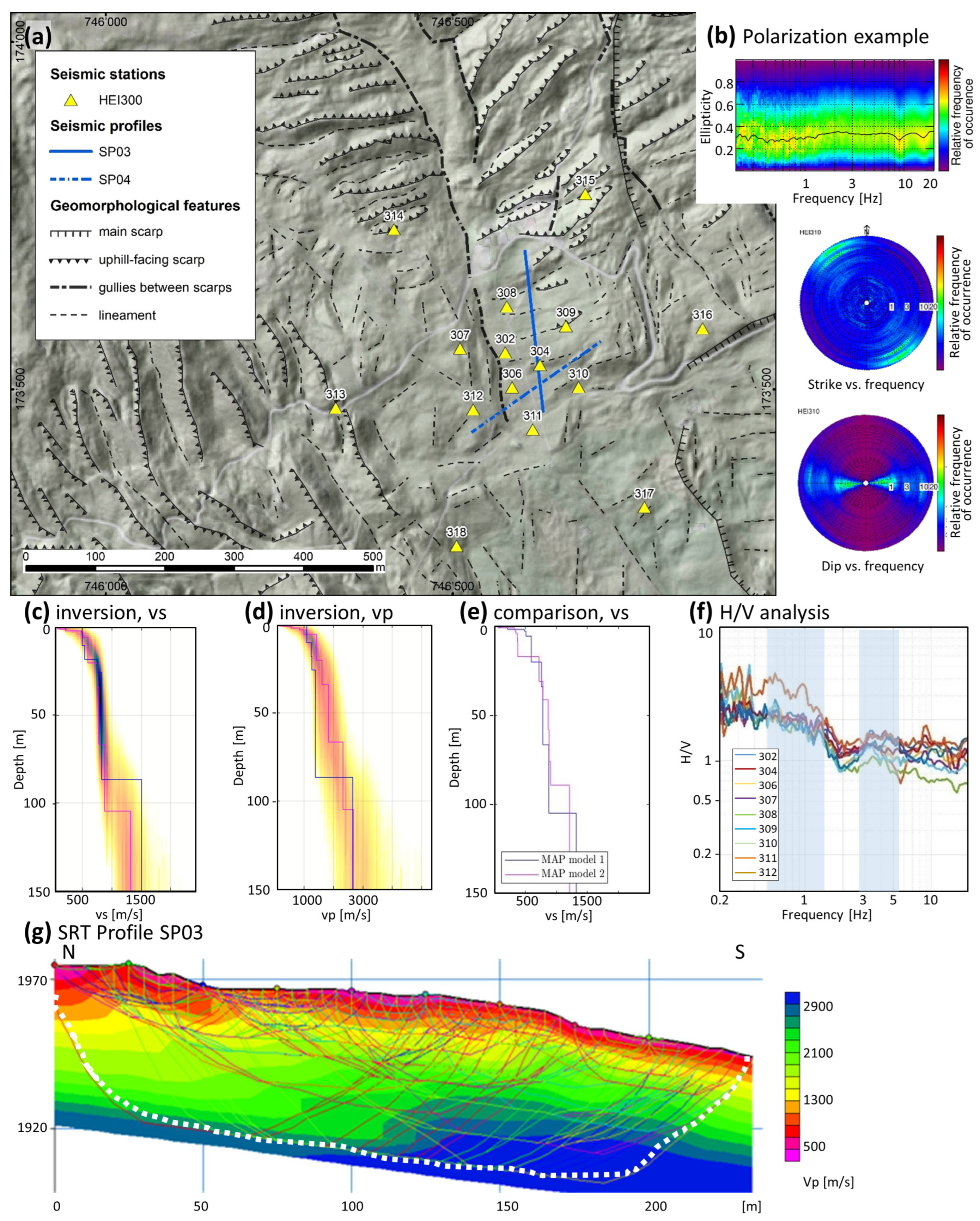 Geosciences 14 00028 g004
