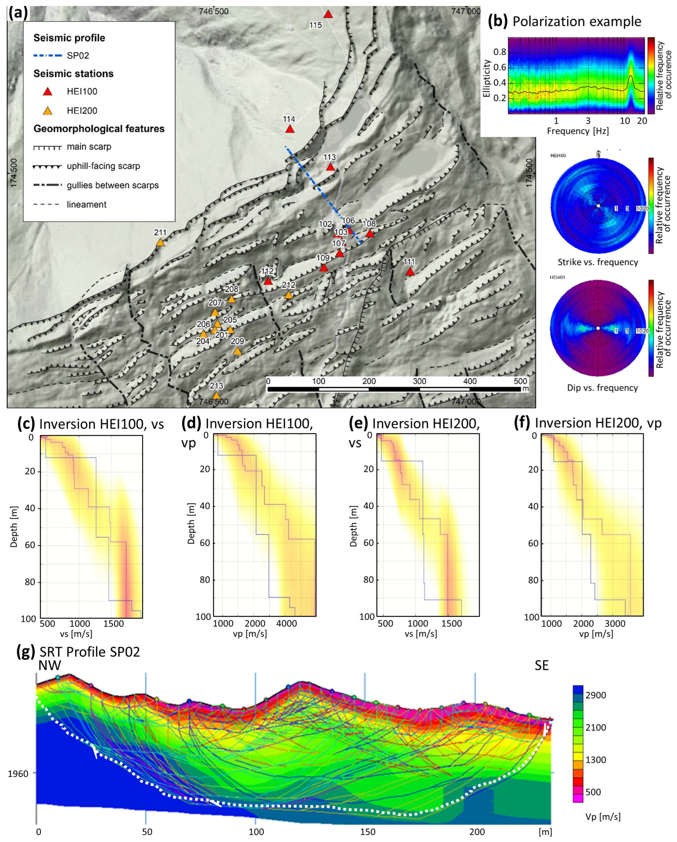 Geosciences 14 00028 g006