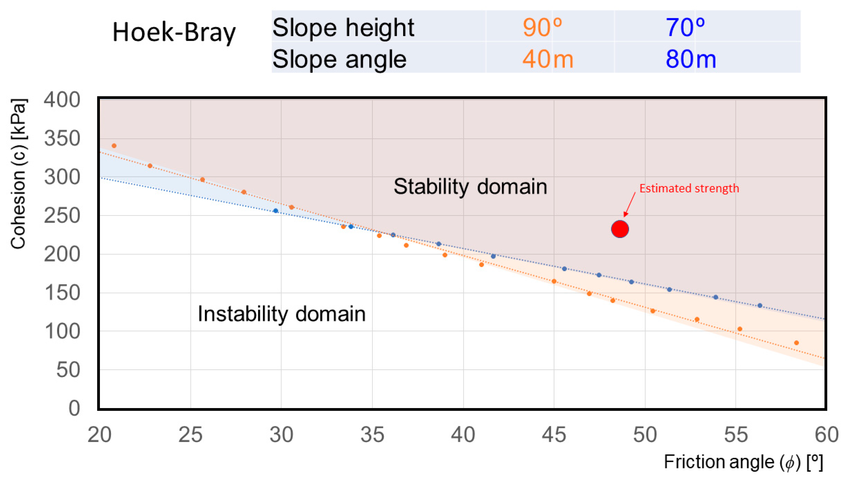 Geosciences 14 00029 g012