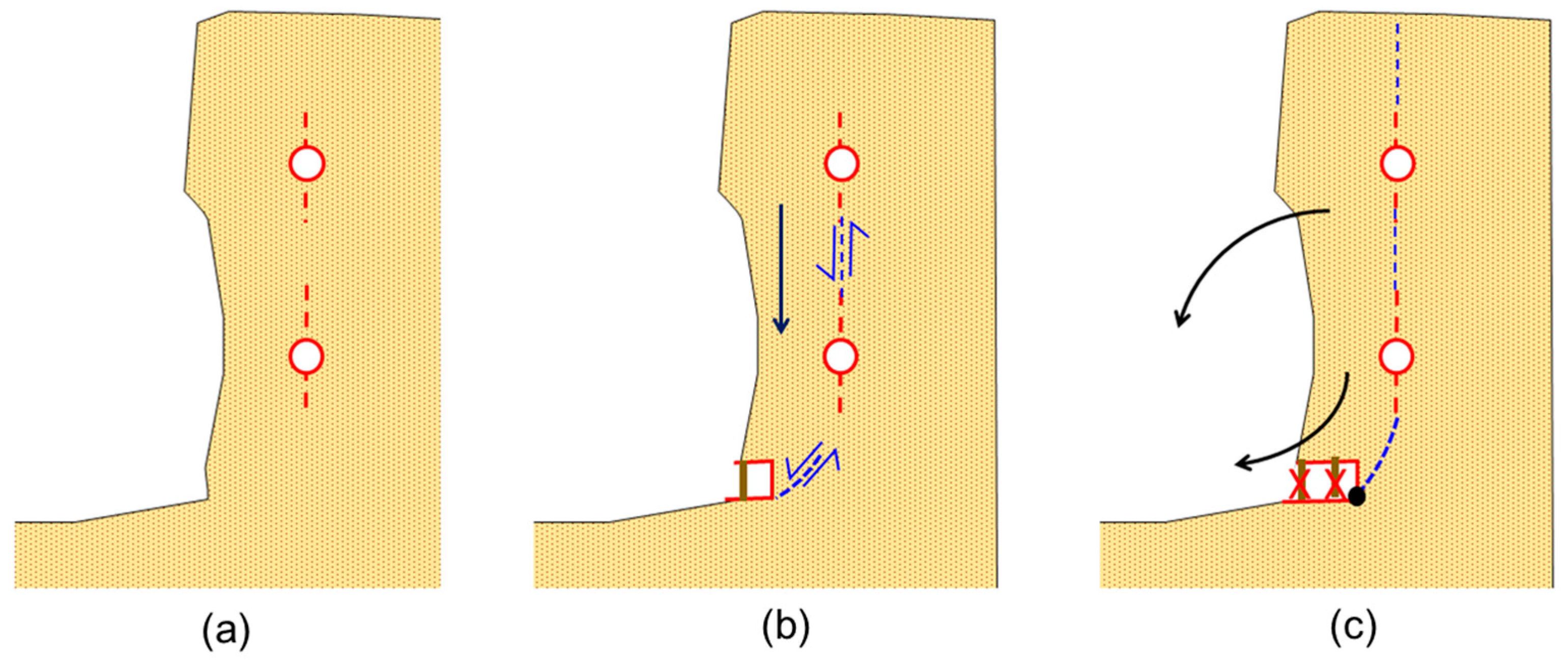 Geosciences 14 00029 g013