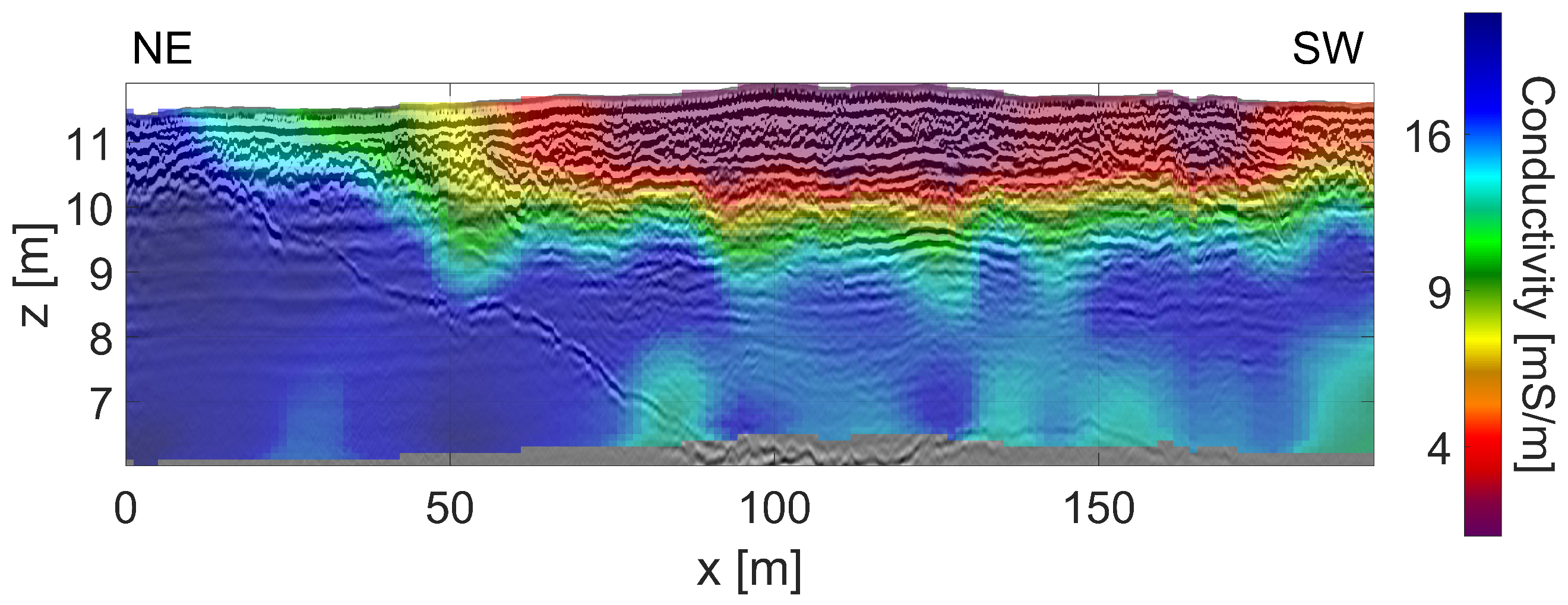 Geosciences 14 00030 g011