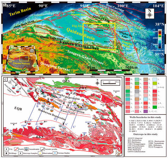 How Did the Late Paleozoic to Early Mesozoic Tectonism