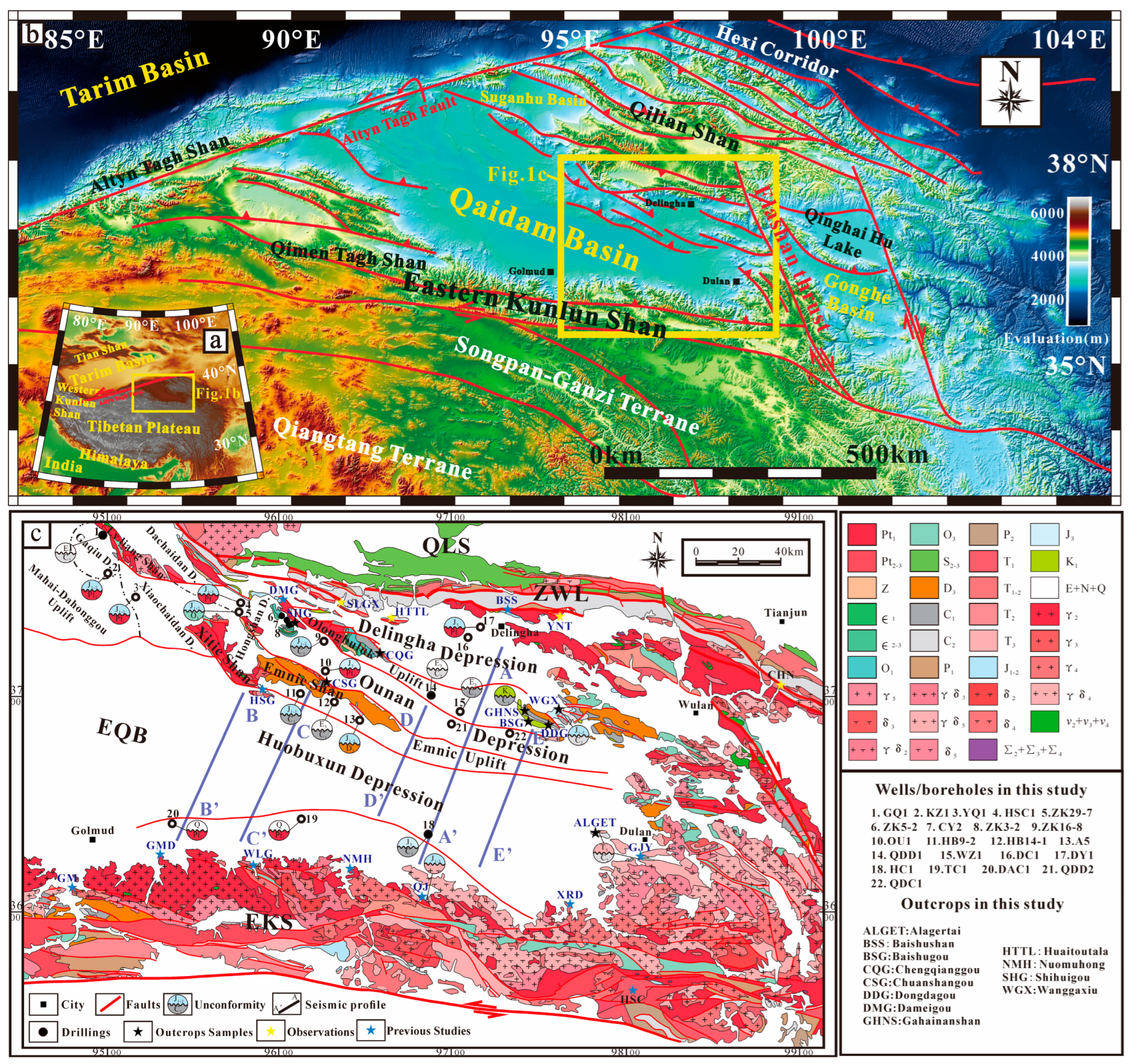 How Did the Late Paleozoic to Early Mesozoic Tectonism How Did the Late Paleozoic to Early Mesozoic Tectonism