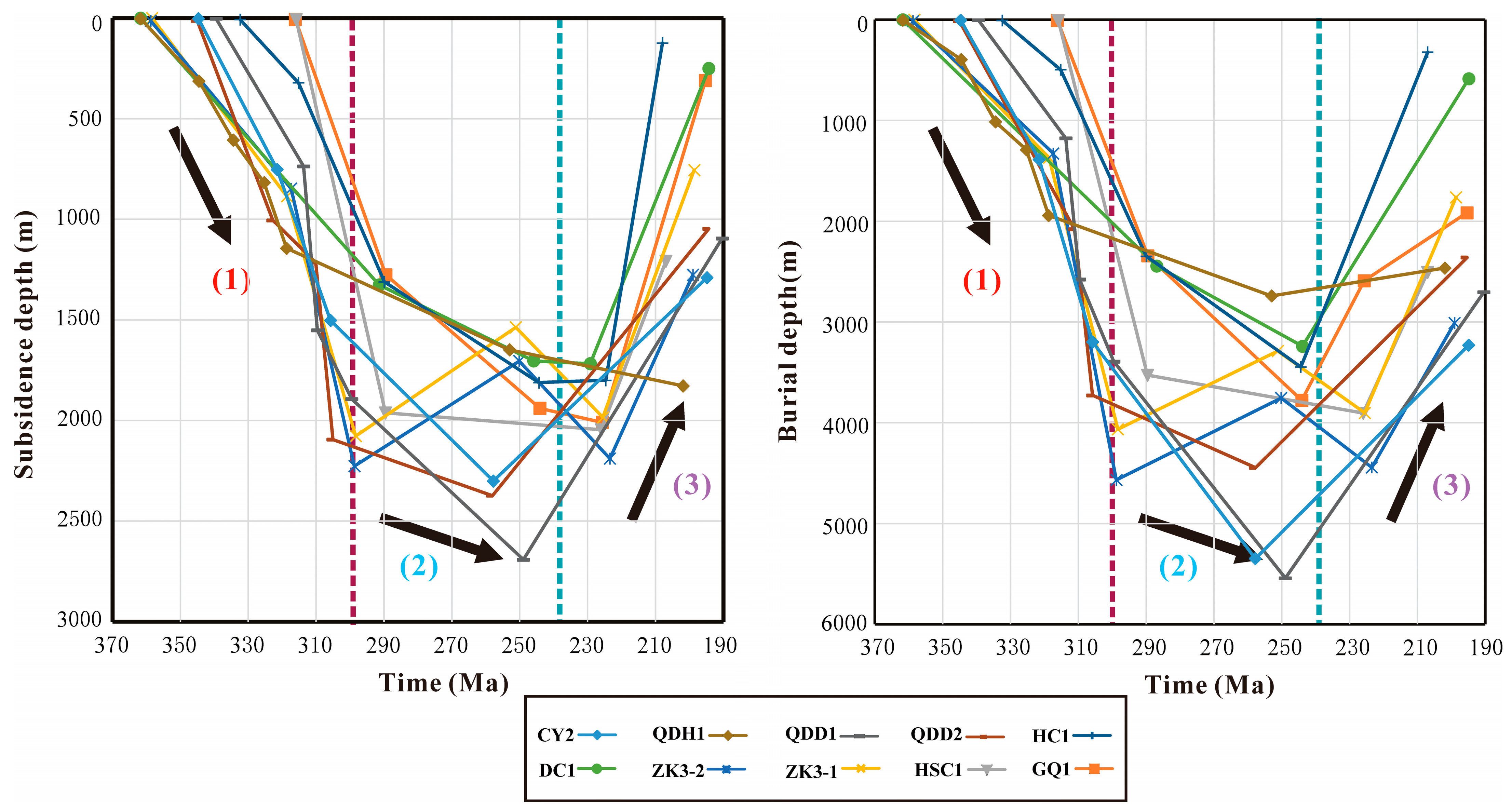 Geosciences 14 00031 g005