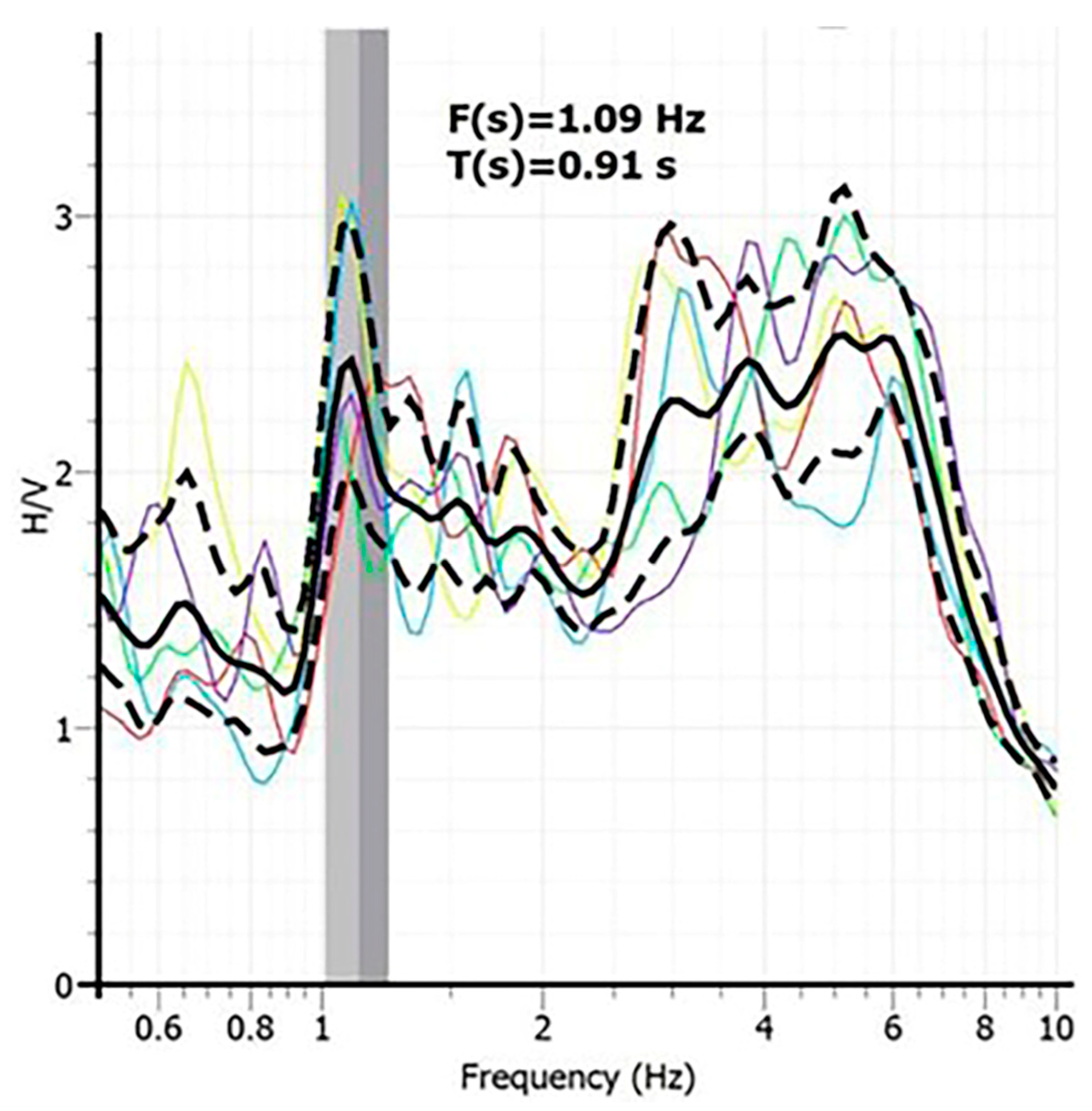 Geosciences 14 00032 g004
