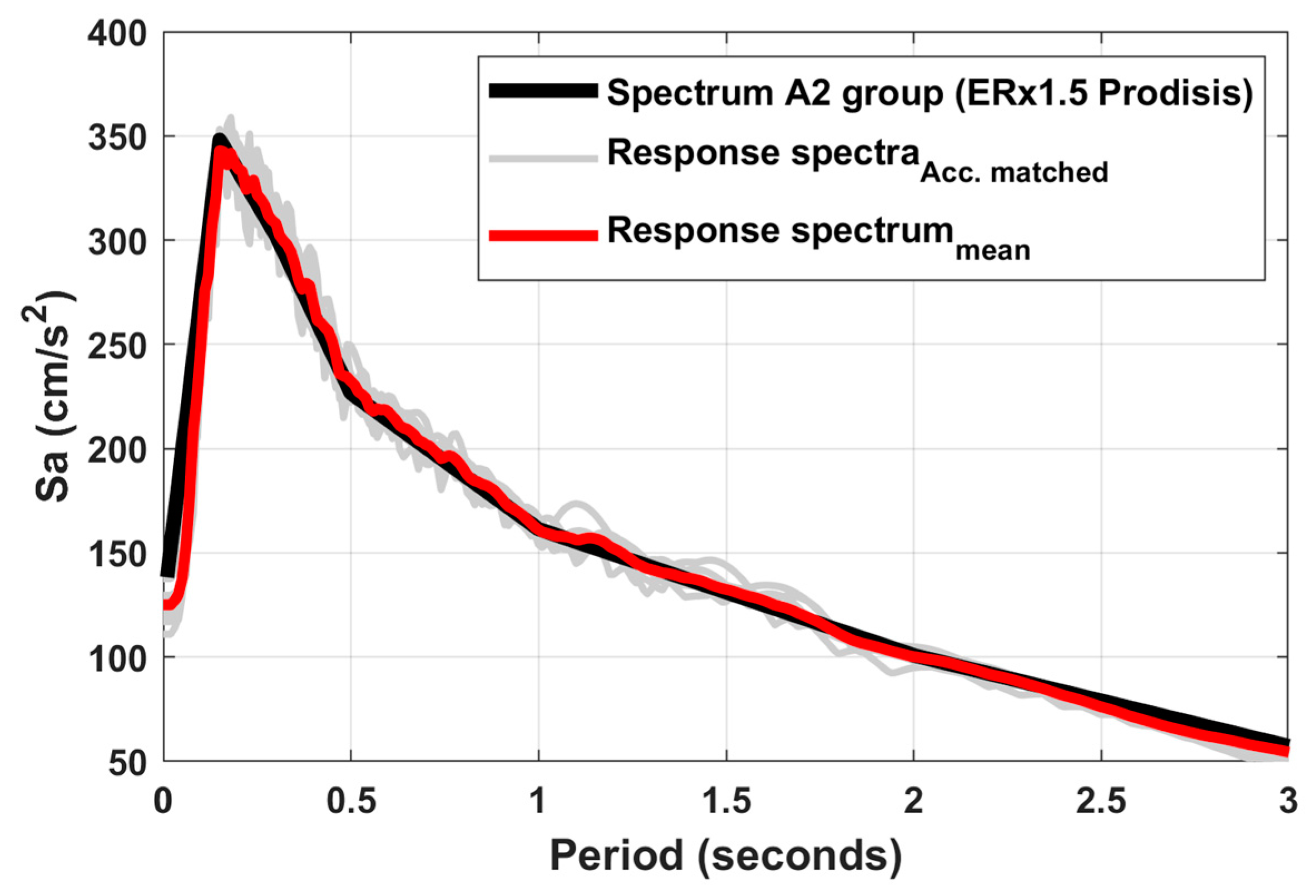 Geosciences 14 00032 g006