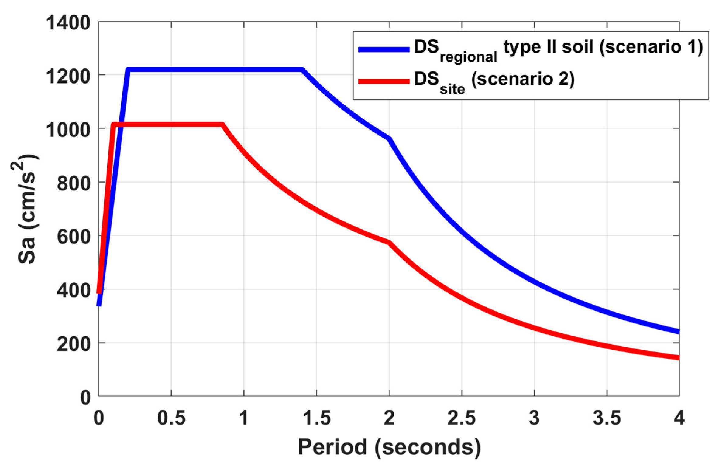 Geosciences 14 00032 g012