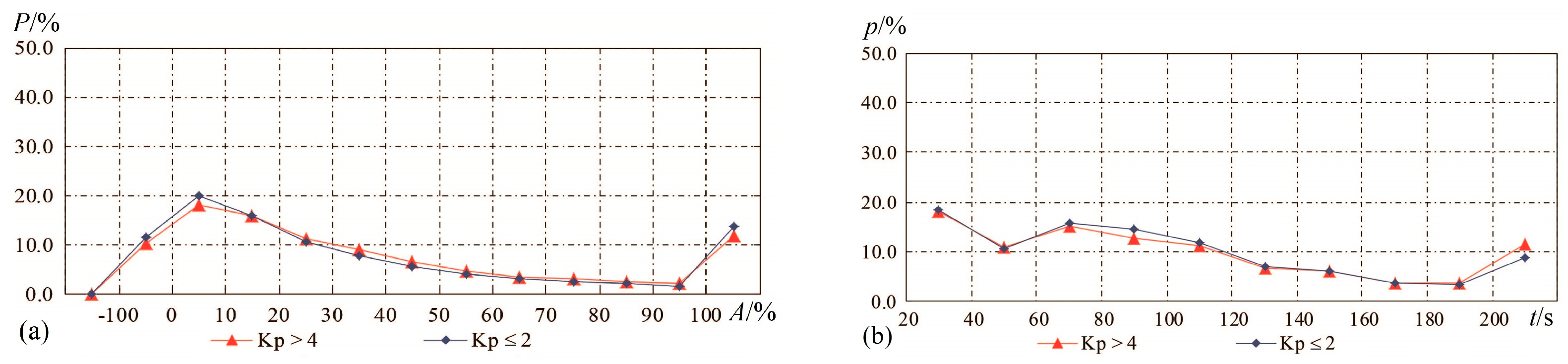 Geosciences 14 00033 g003 Geosciences 14 00033 g003
