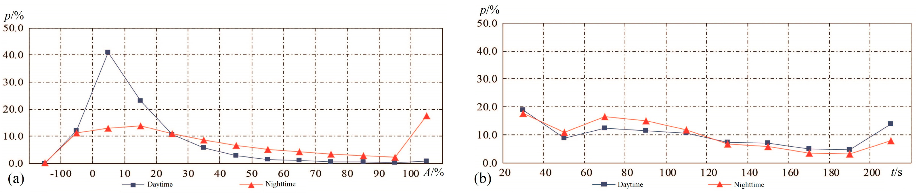 Geosciences 14 00033 g004 Geosciences 14 00033 g004