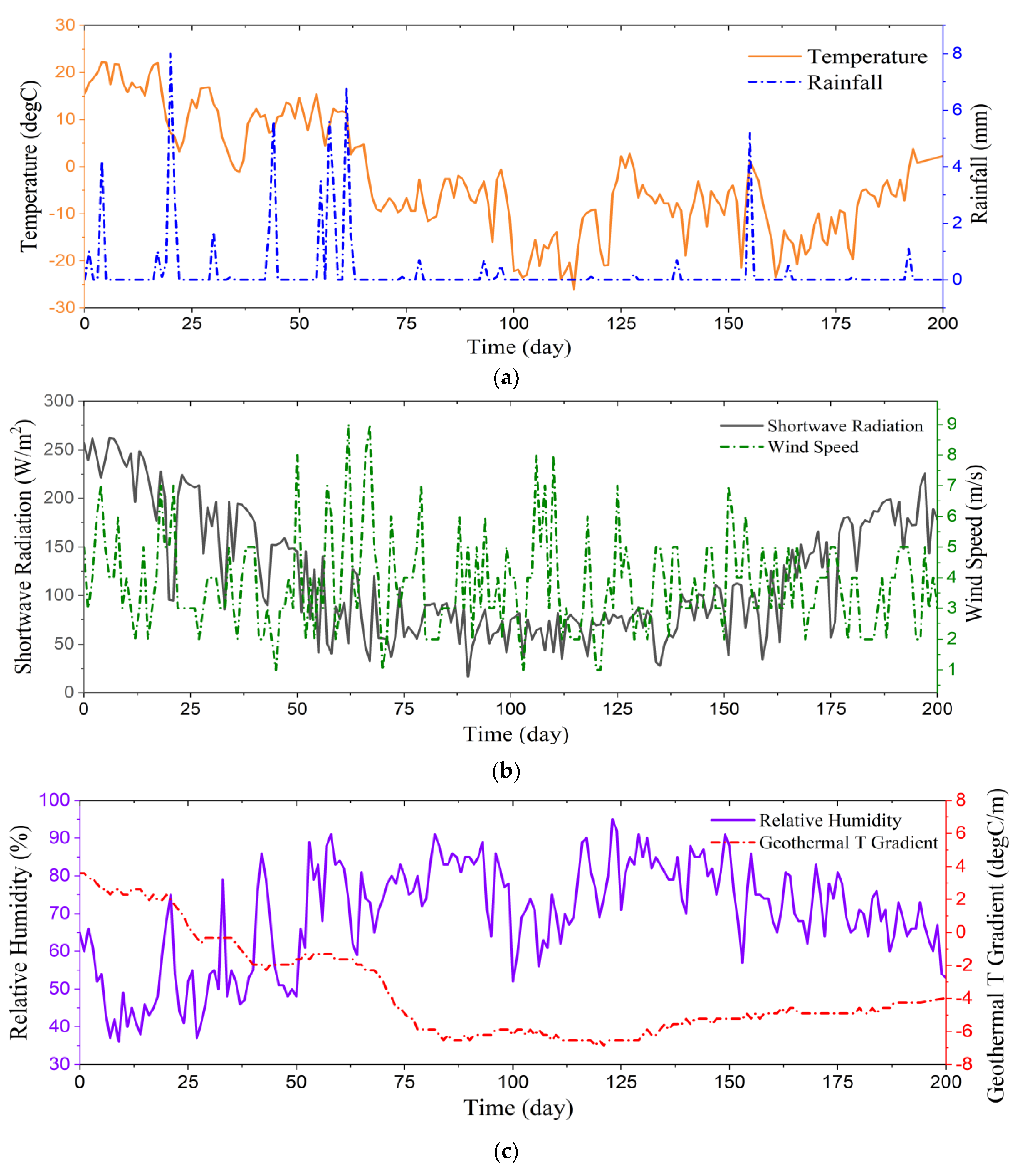 Geosciences 14 00034 g002