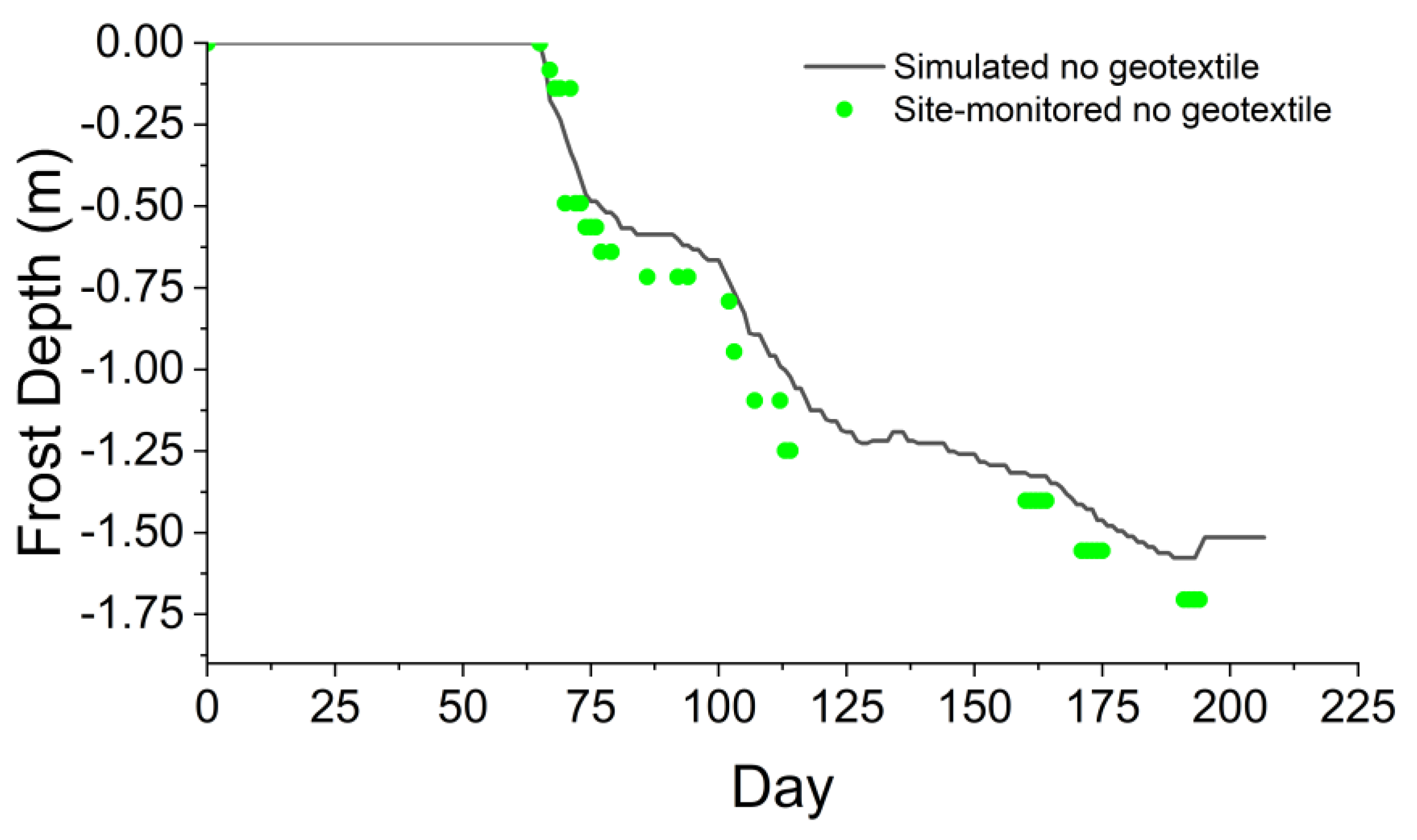Geosciences 14 00034 g006