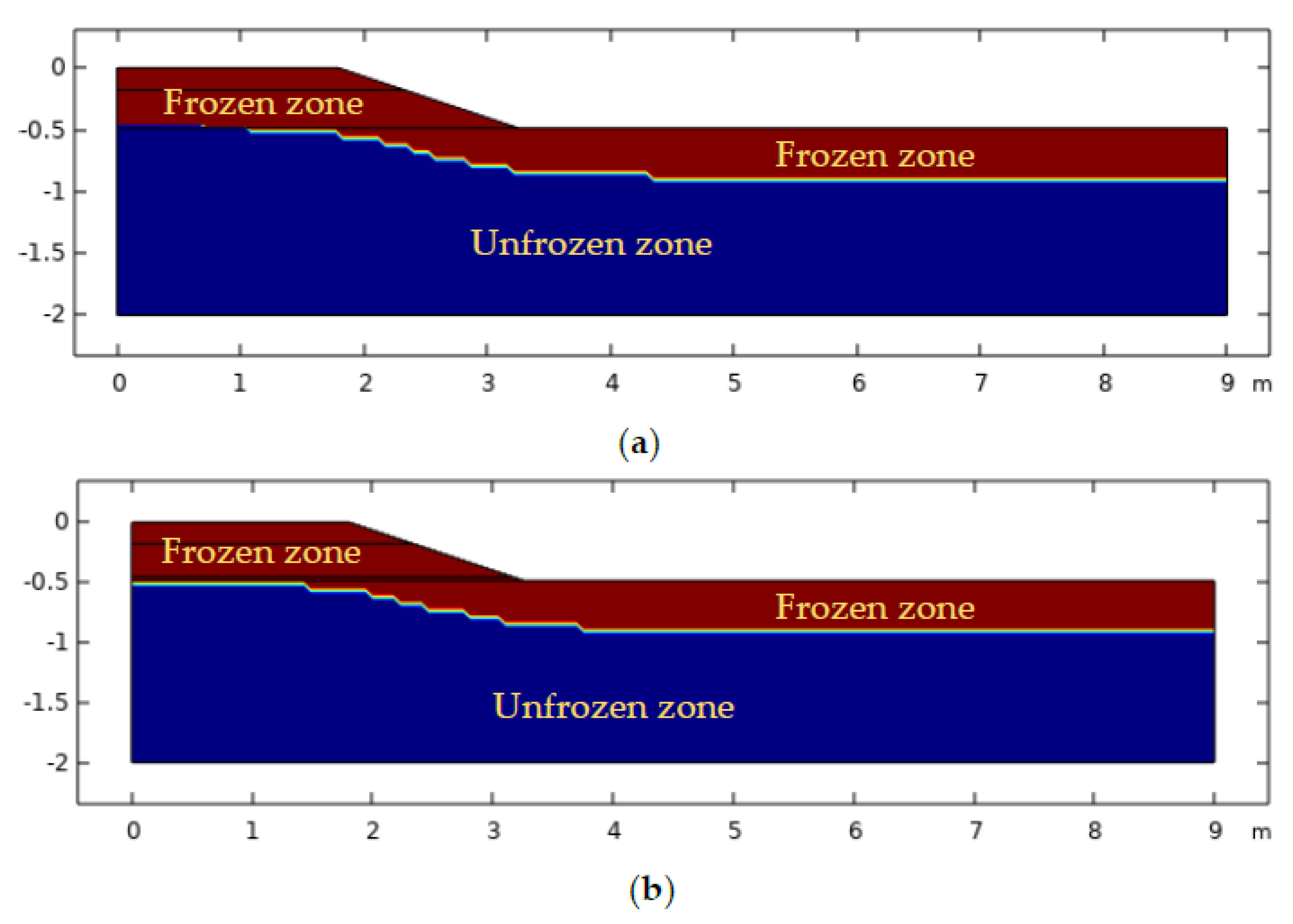 Geosciences 14 00034 g011