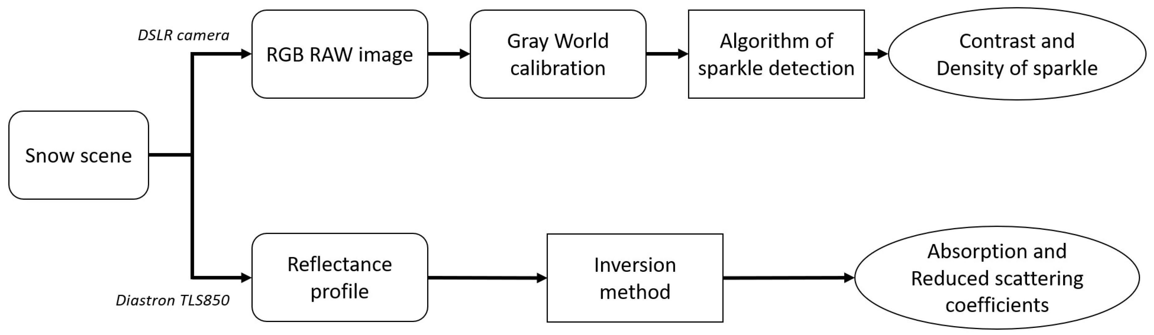 Geosciences 14 00035 g001