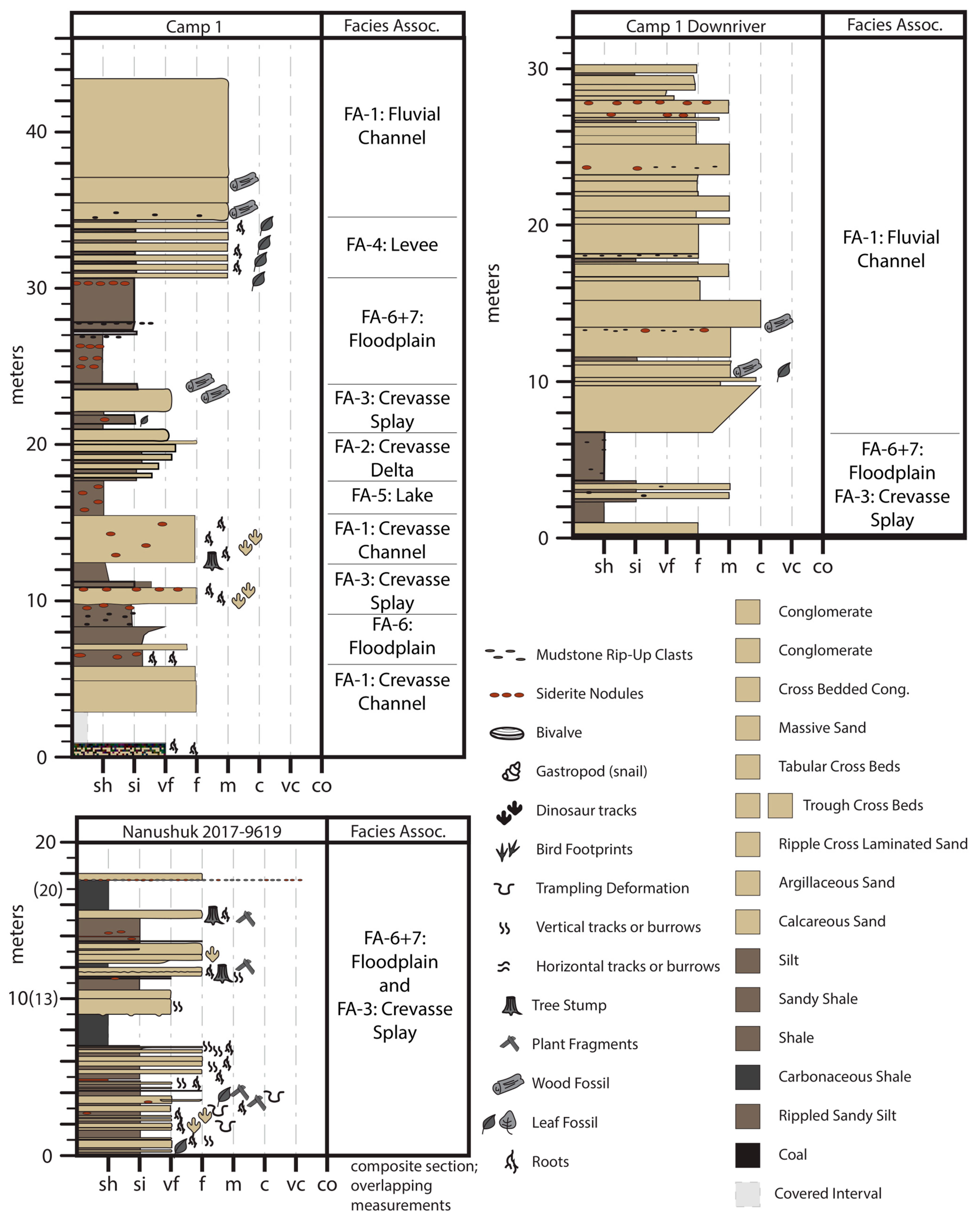 Geosciences 14 00036 g004a
