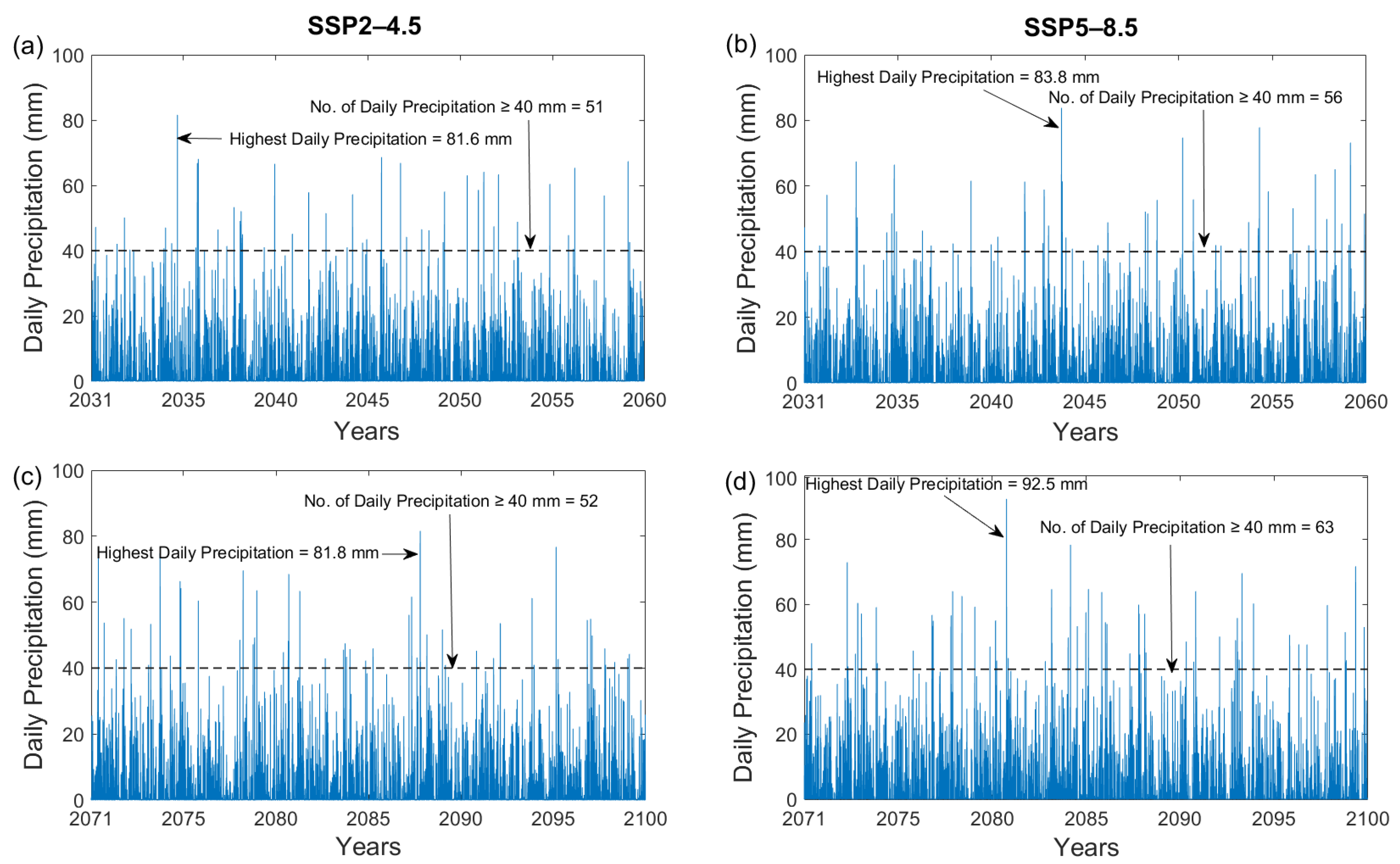 Geosciences 14 00037 g003