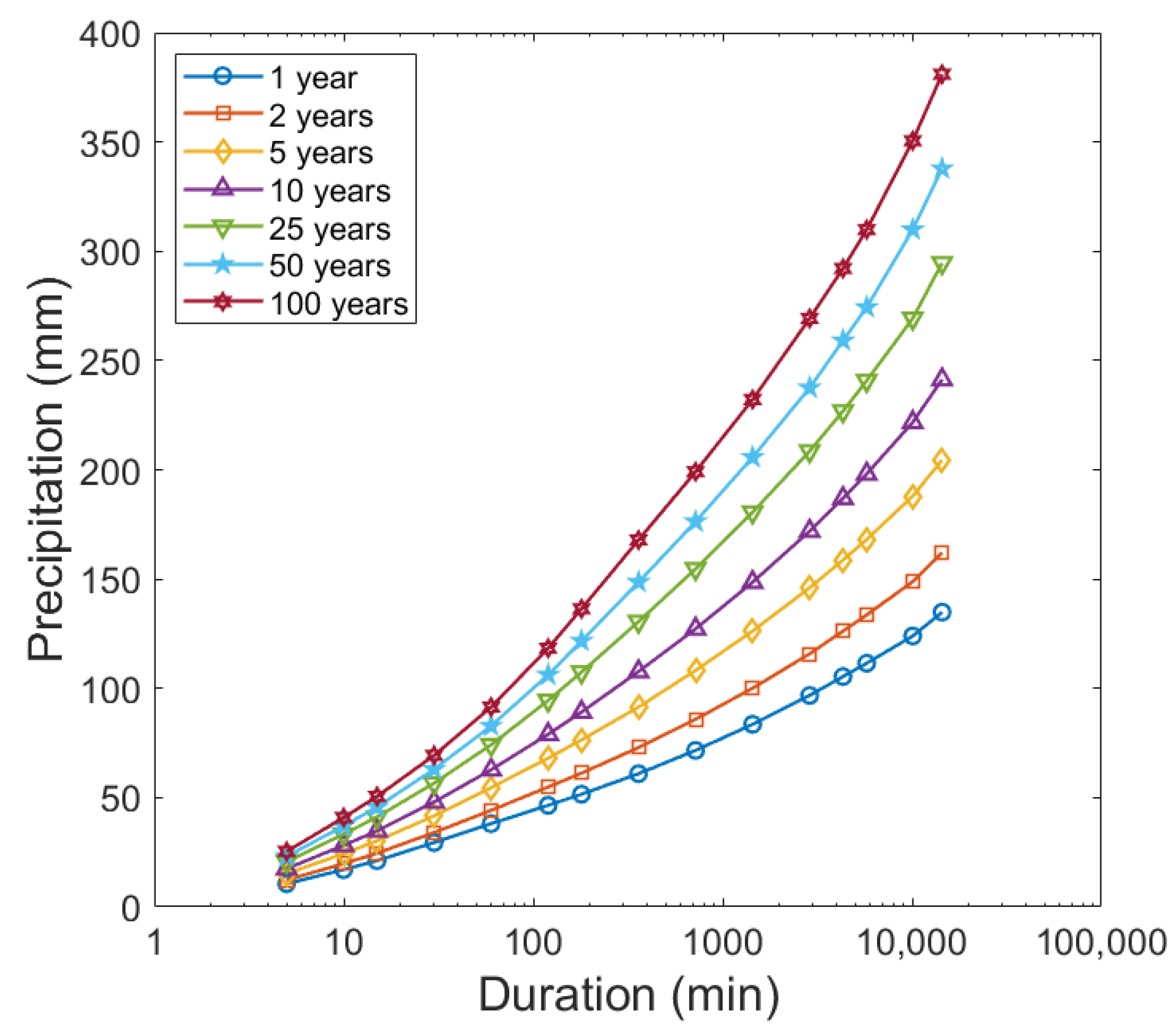 Geosciences 14 00037 g004