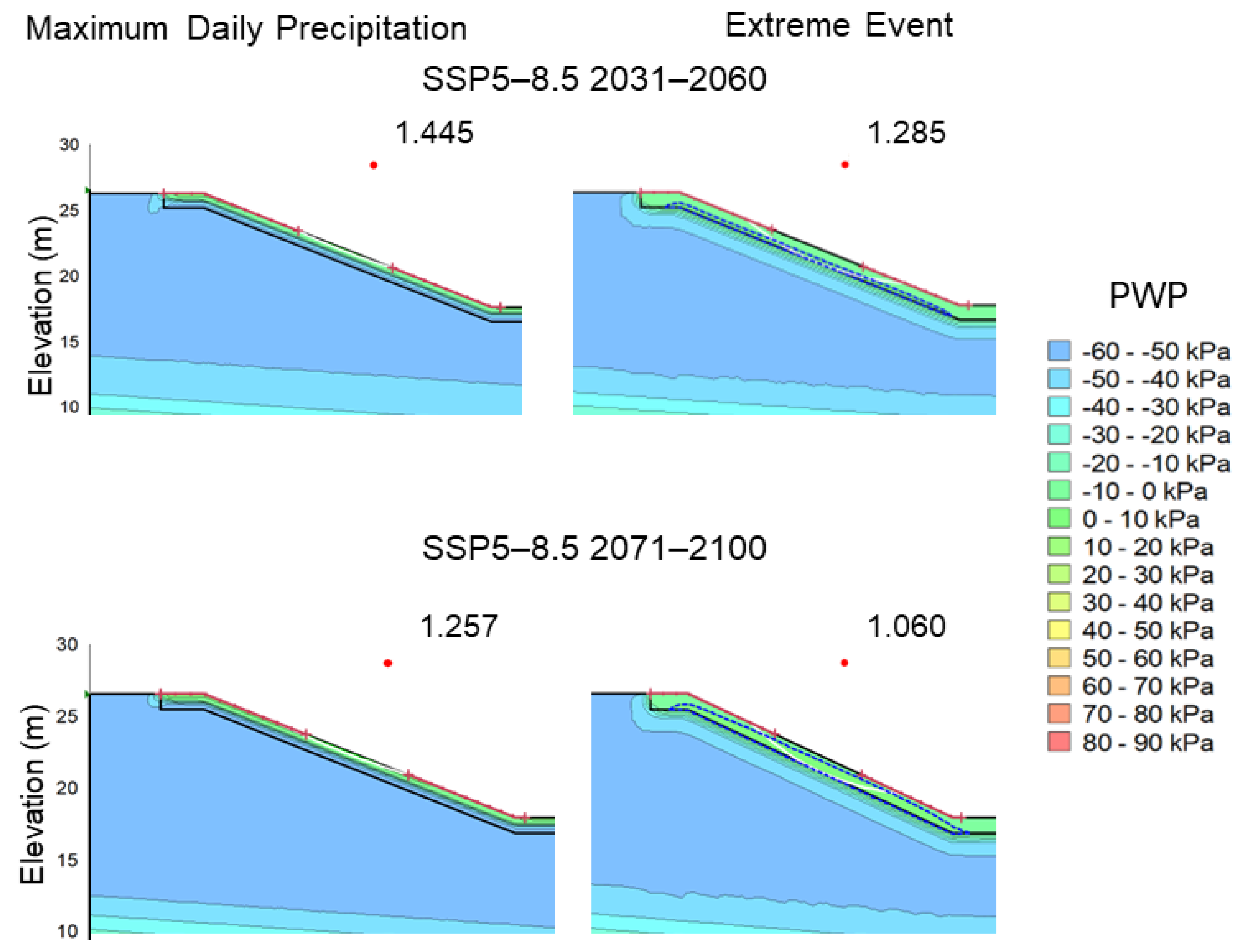 Geosciences 14 00037 g010