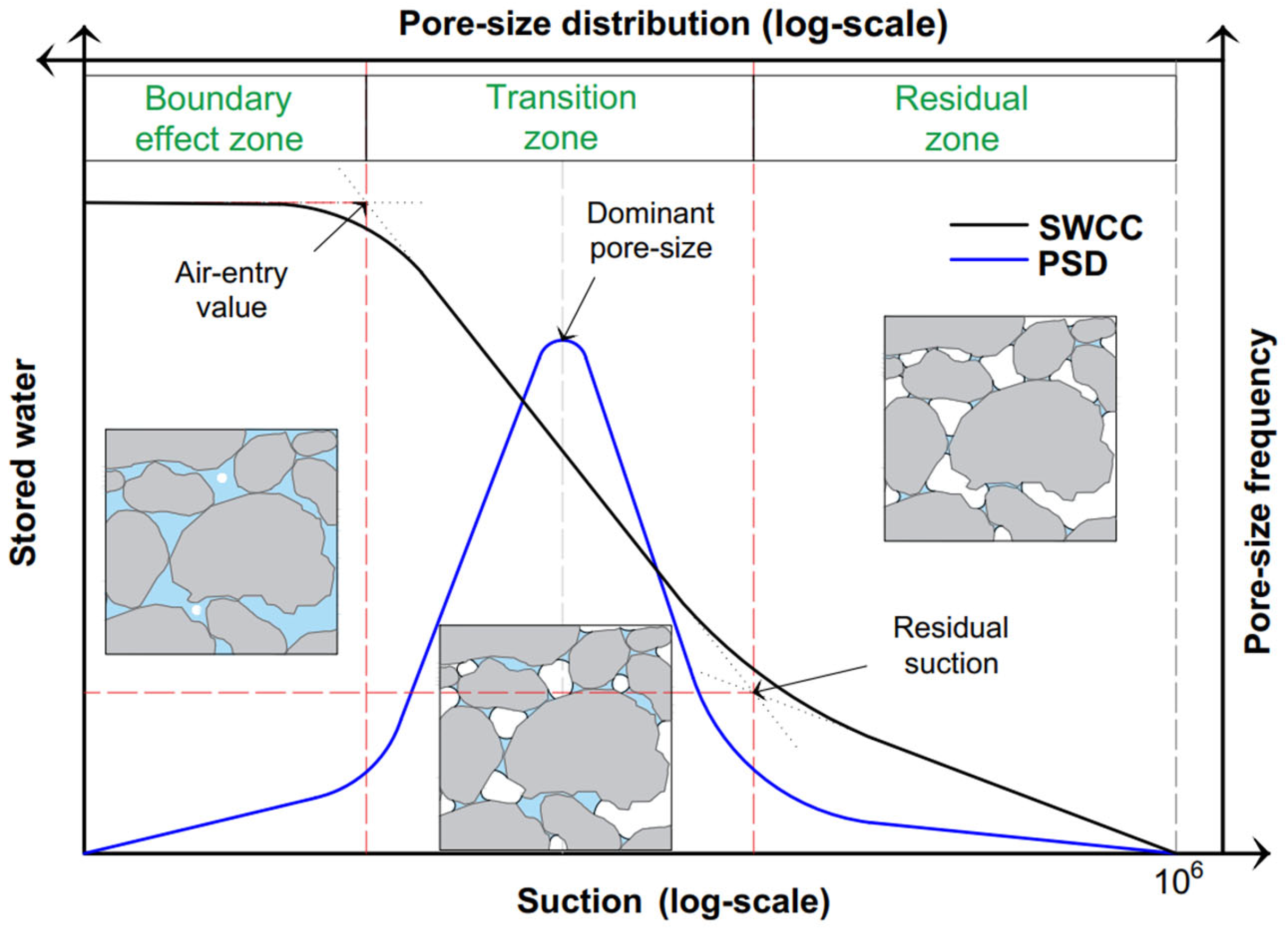 Geosciences 14 00038 g001