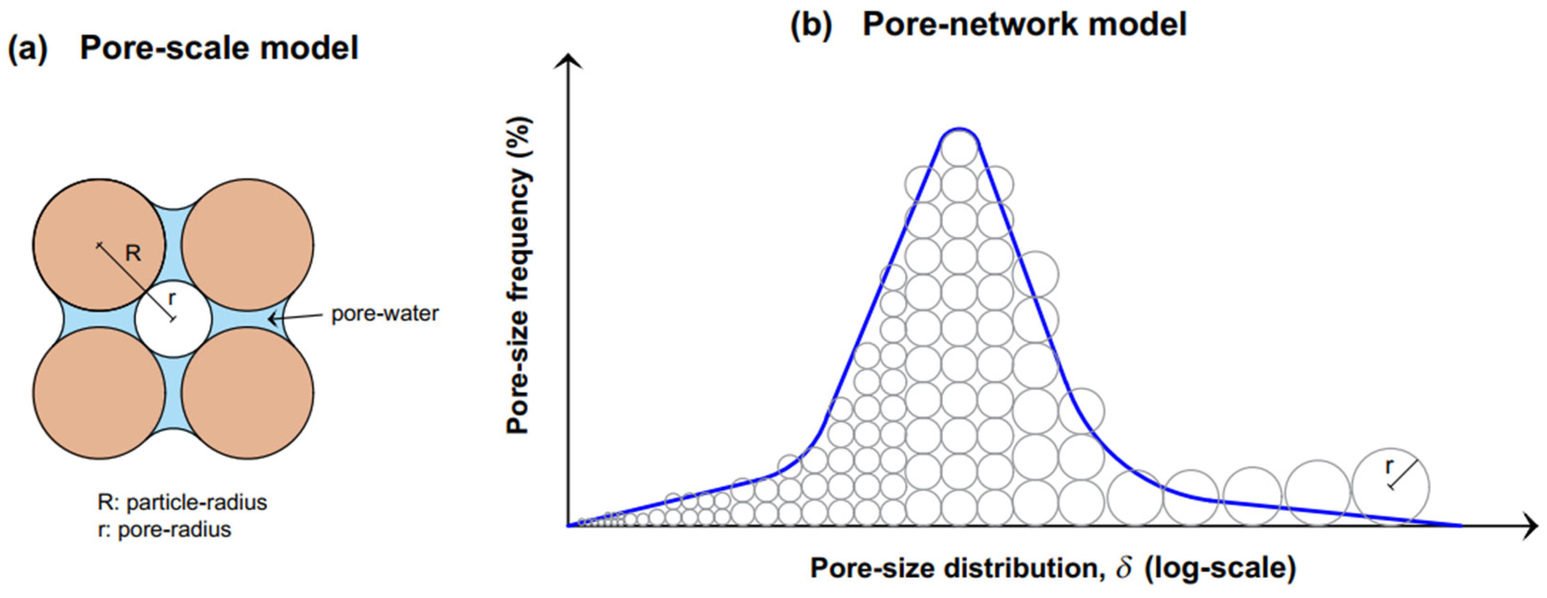 Geosciences 14 00038 g002