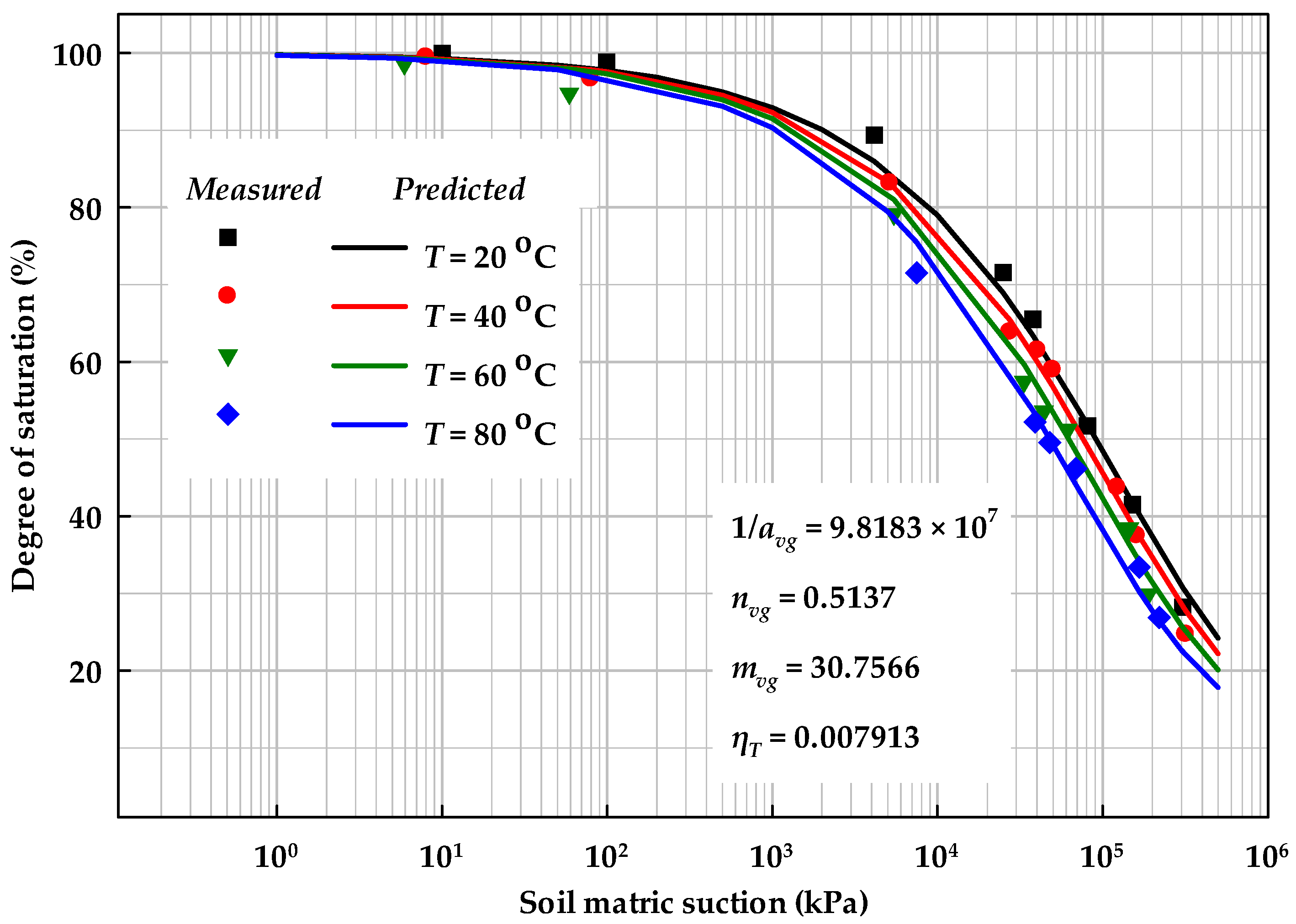 Geosciences 14 00038 g003