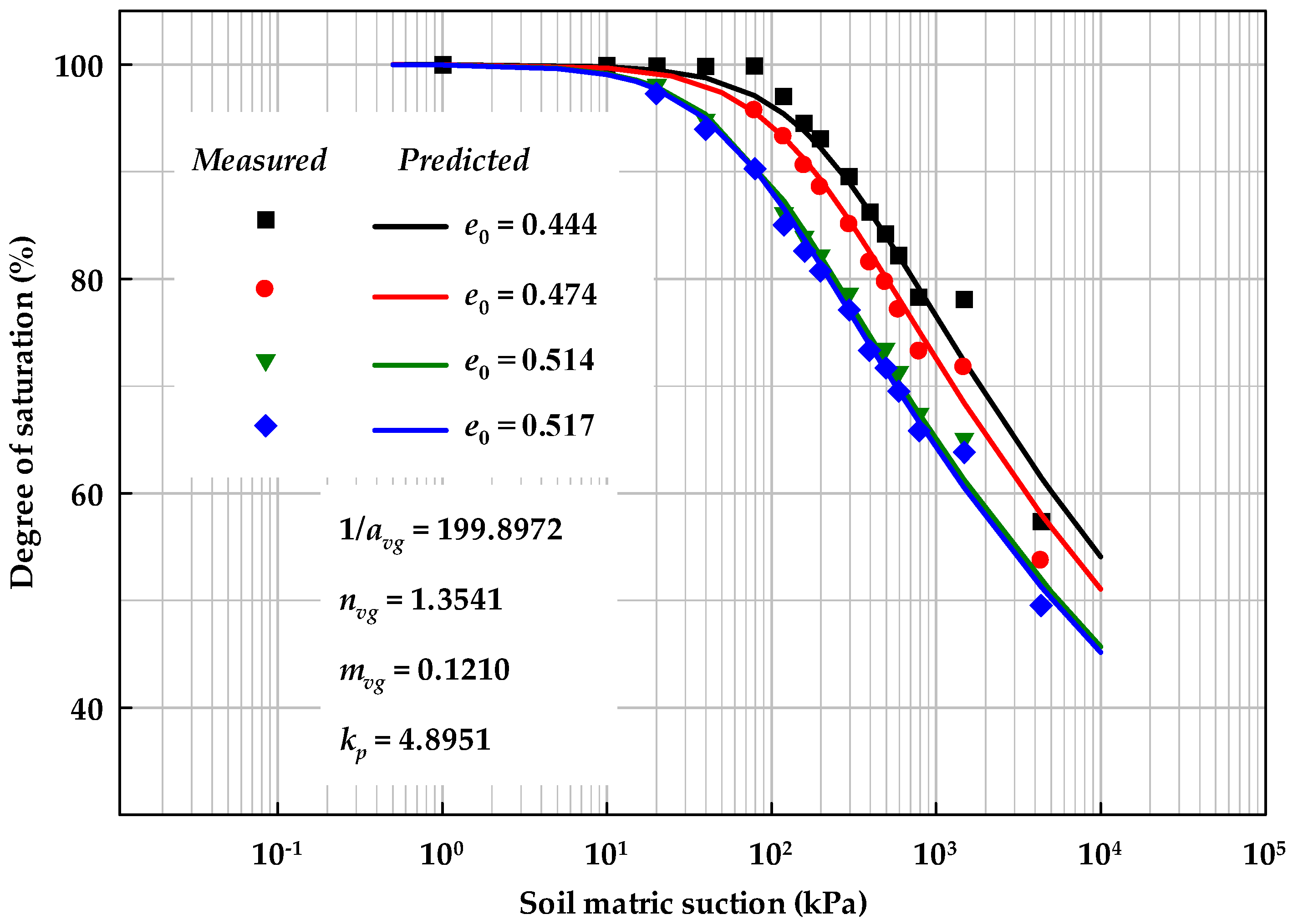 Geosciences 14 00038 g005