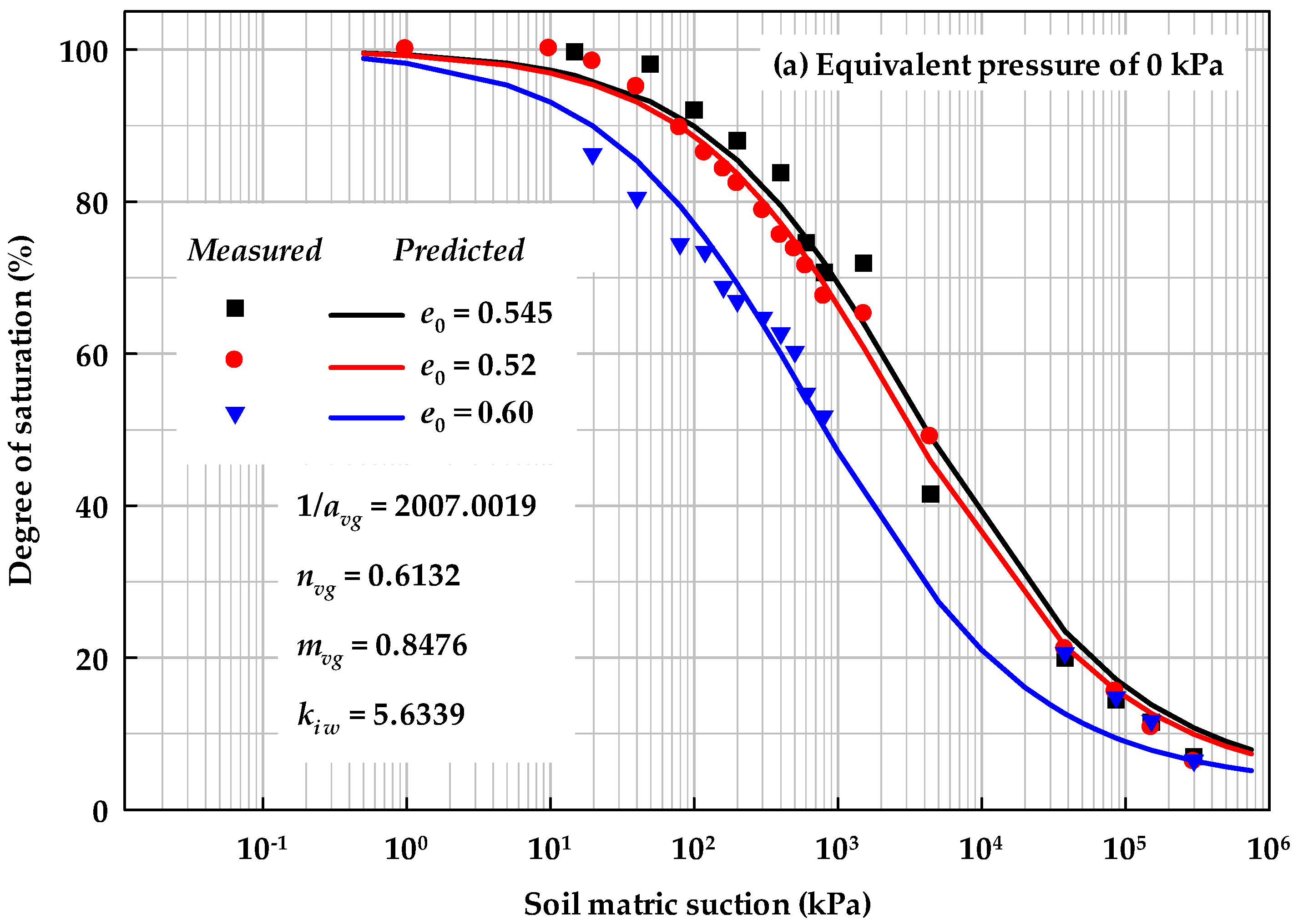 Geosciences 14 00038 g006a