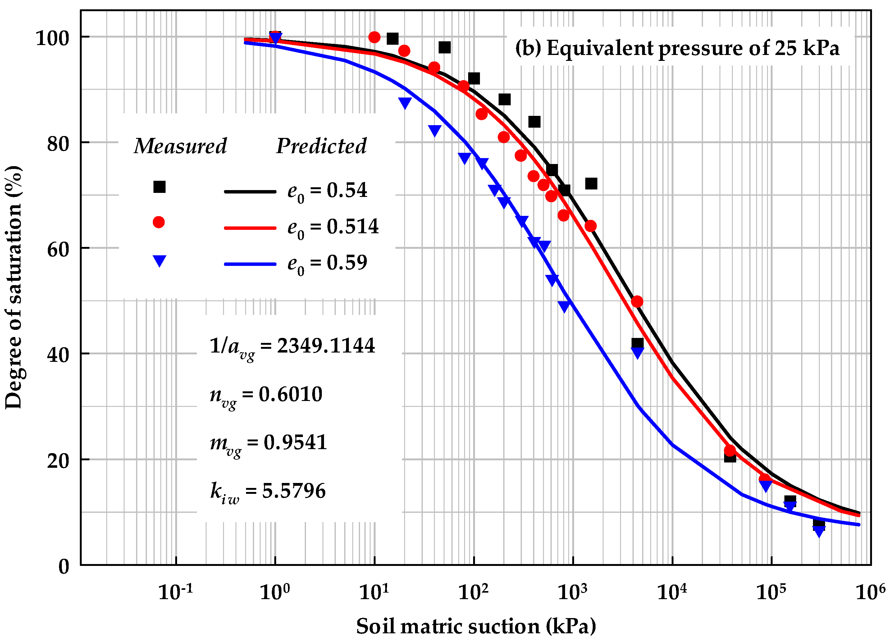 Geosciences 14 00038 g006b