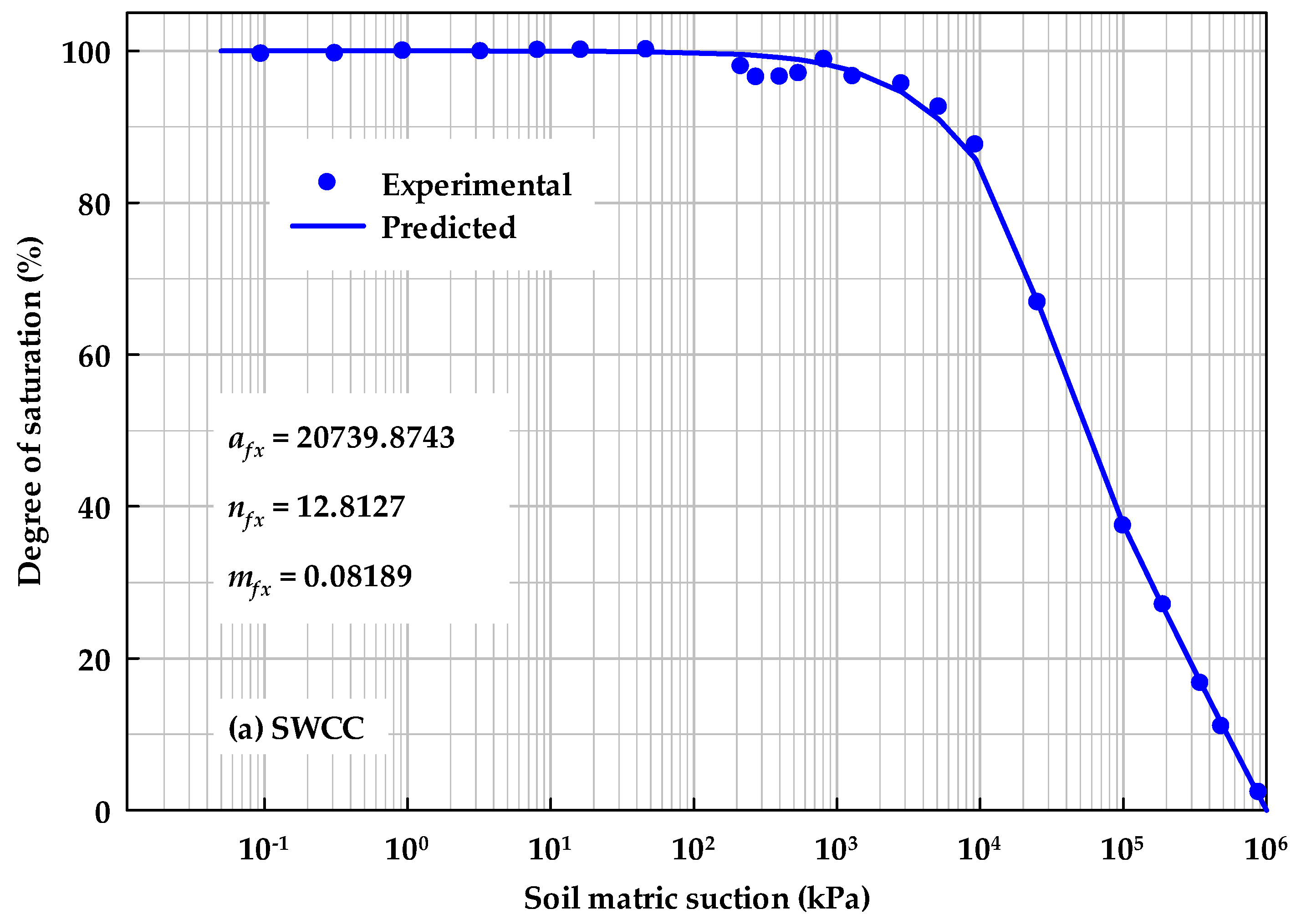 Geosciences 14 00038 g007a