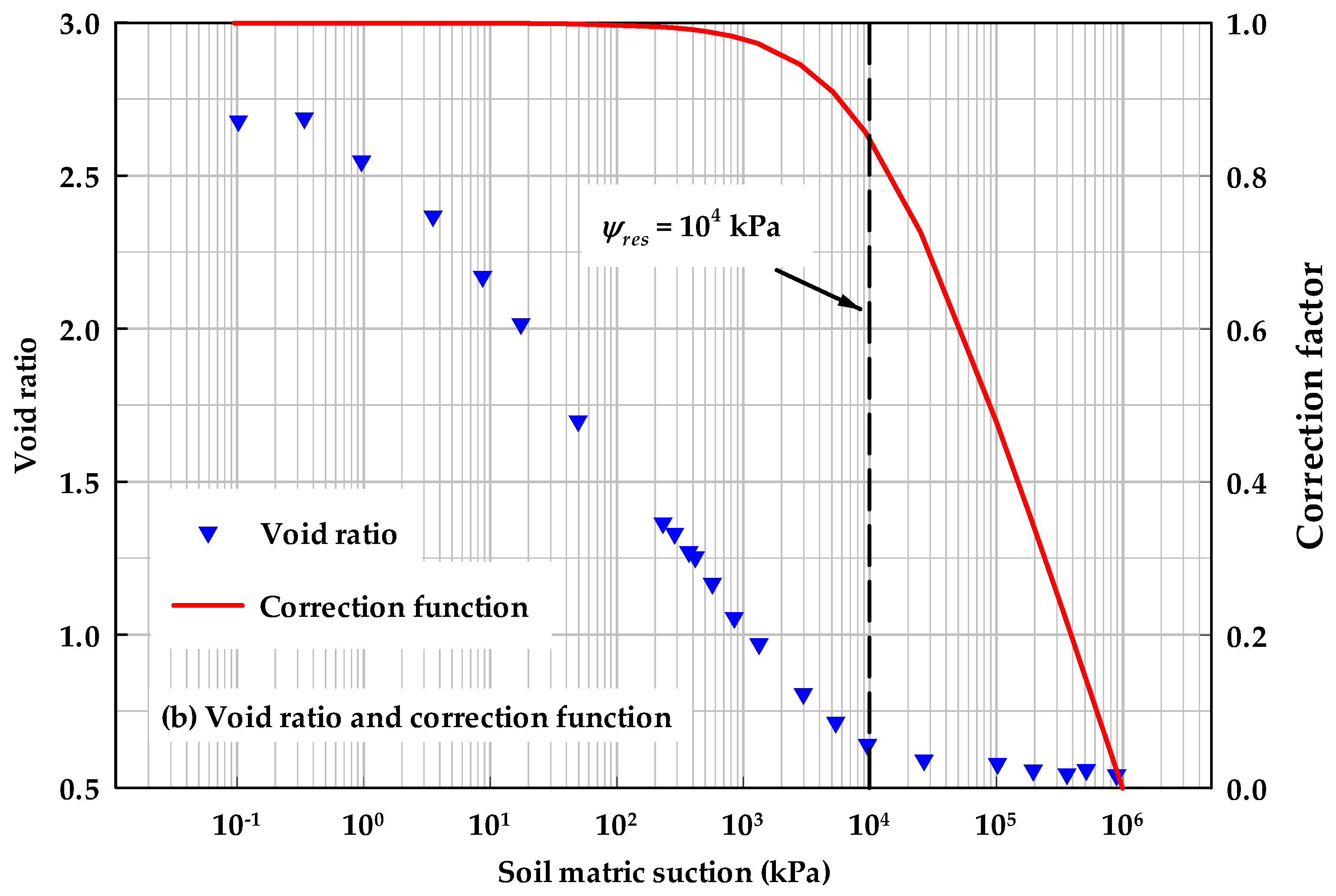 Geosciences 14 00038 g007b