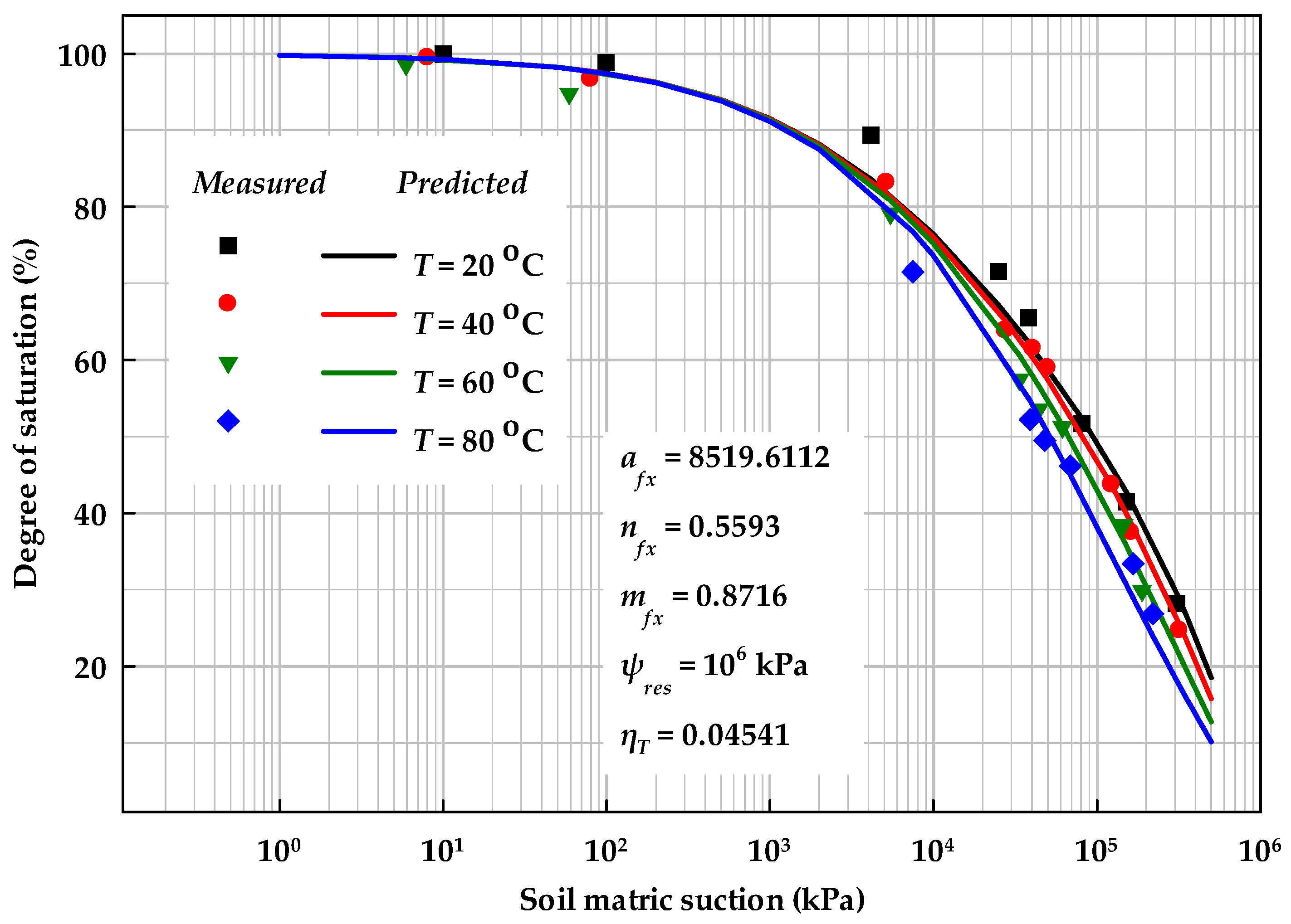 Geosciences 14 00038 g008