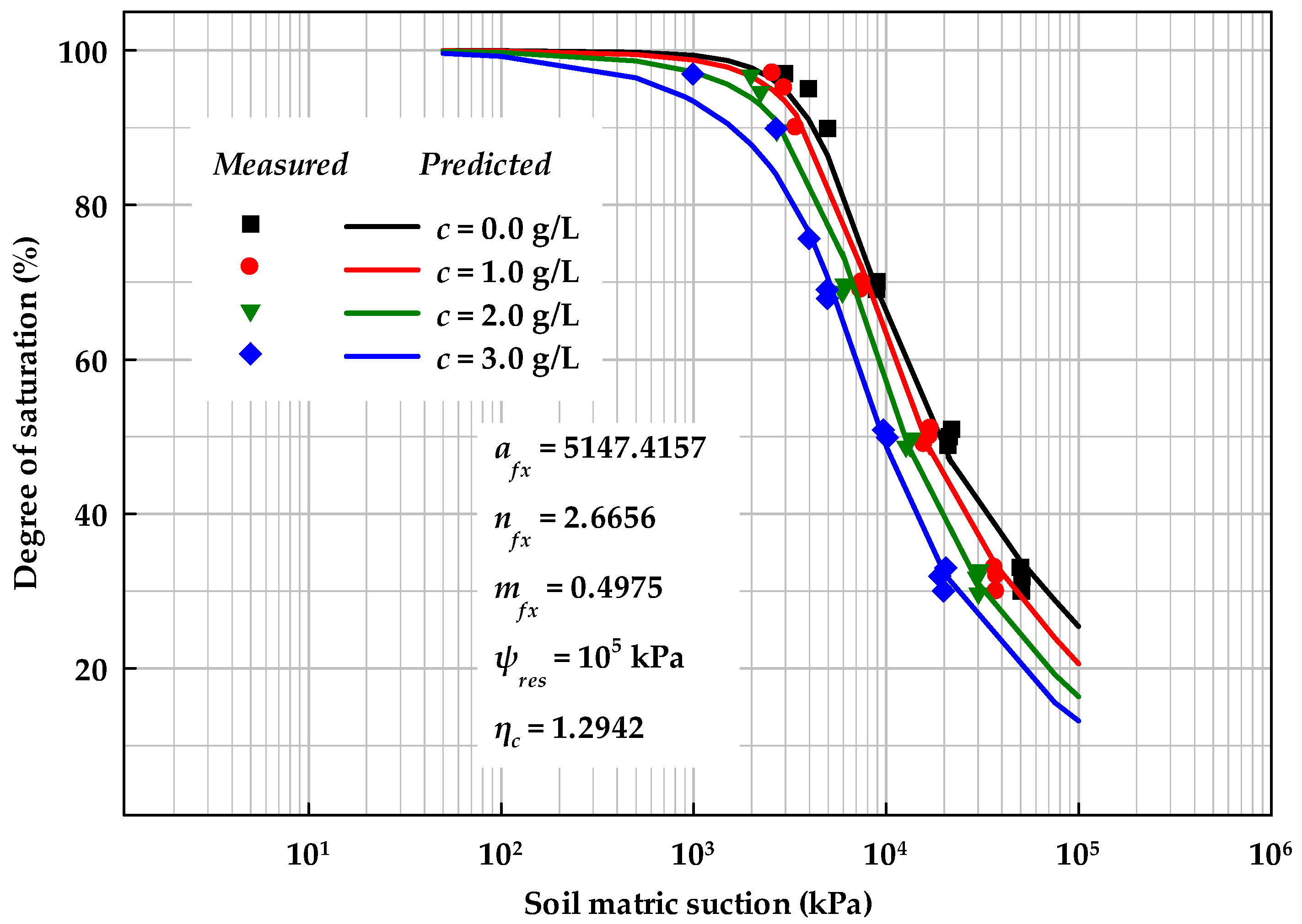Geosciences 14 00038 g009