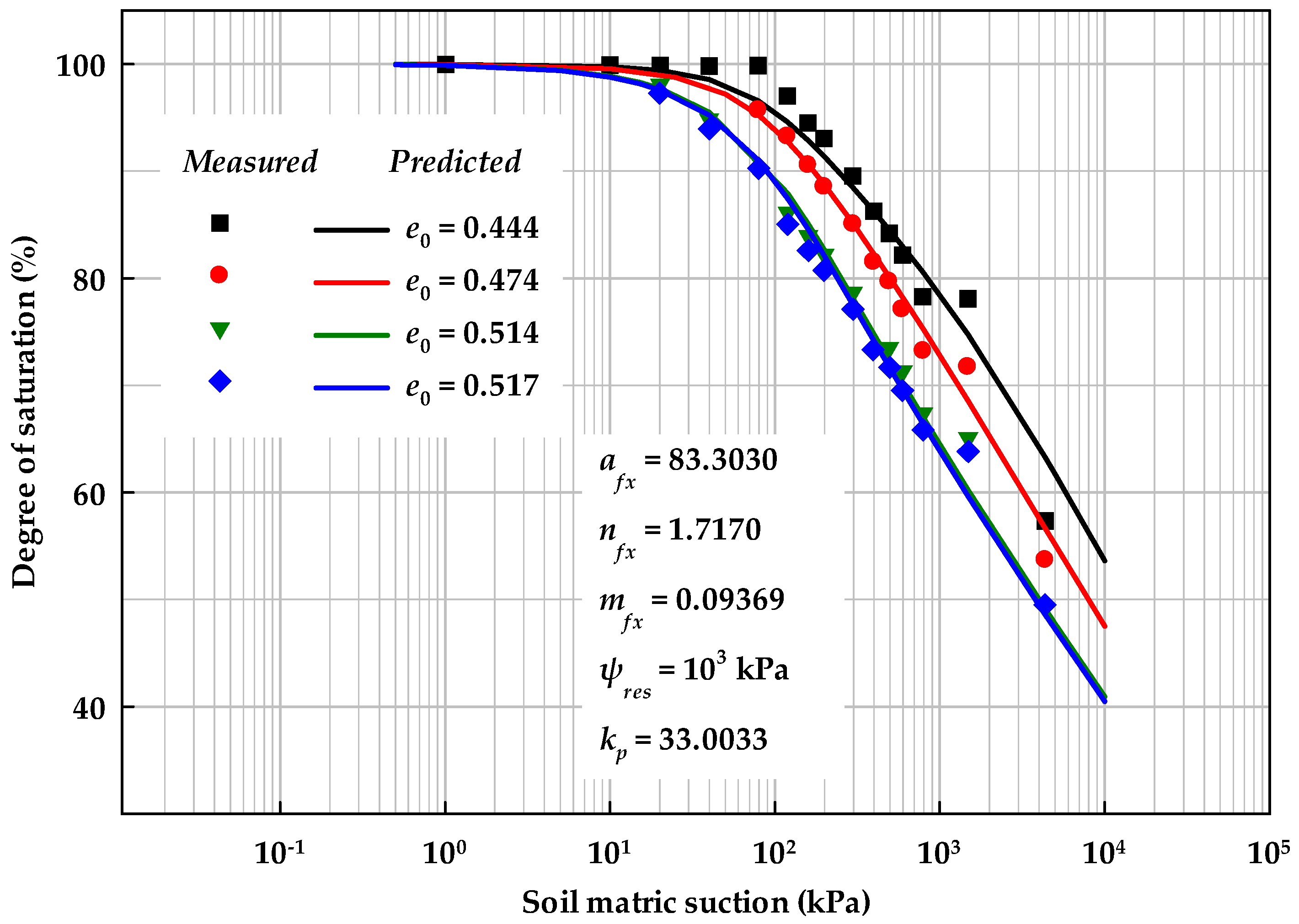 Geosciences 14 00038 g010