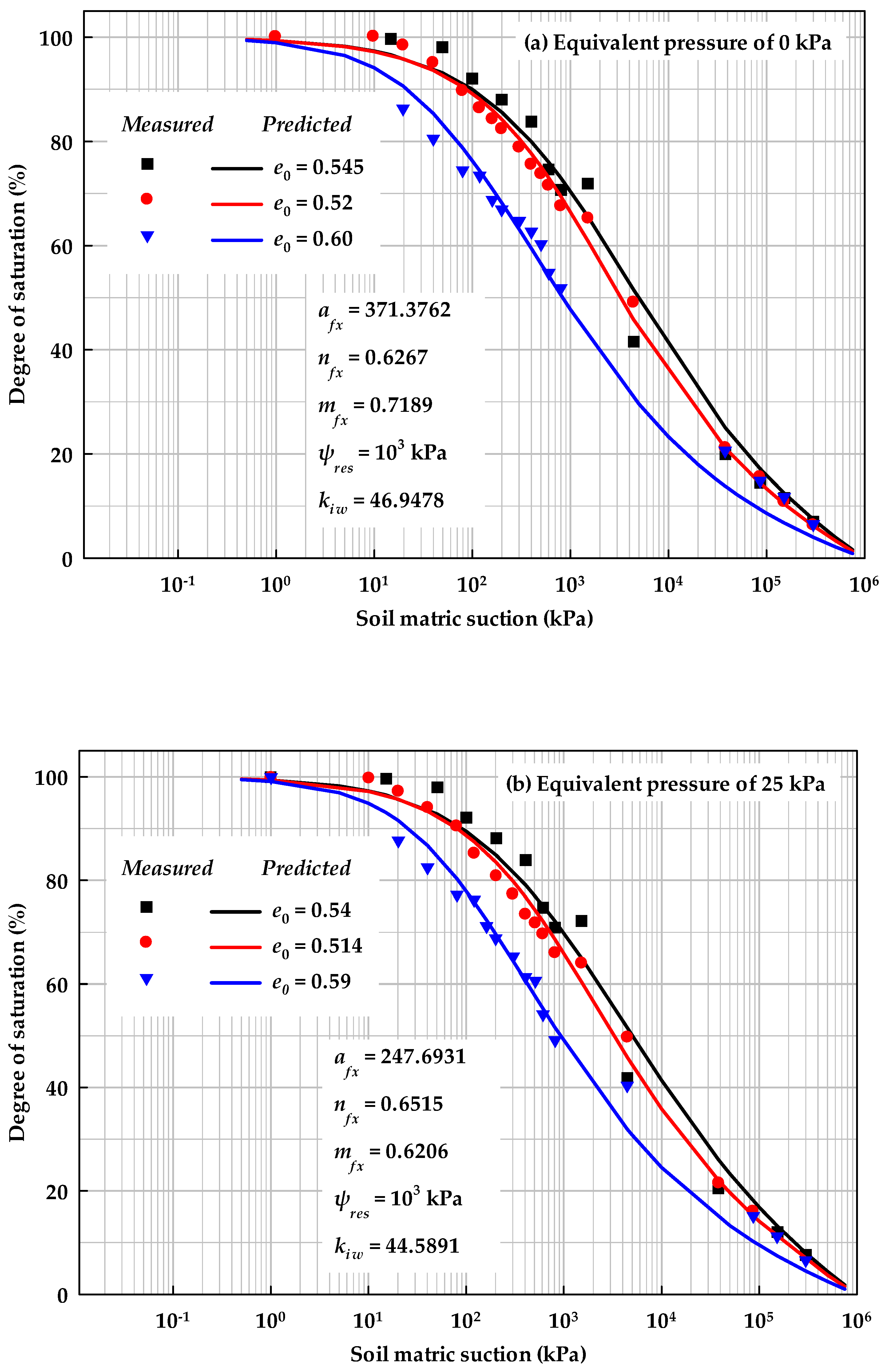 Geosciences 14 00038 g011