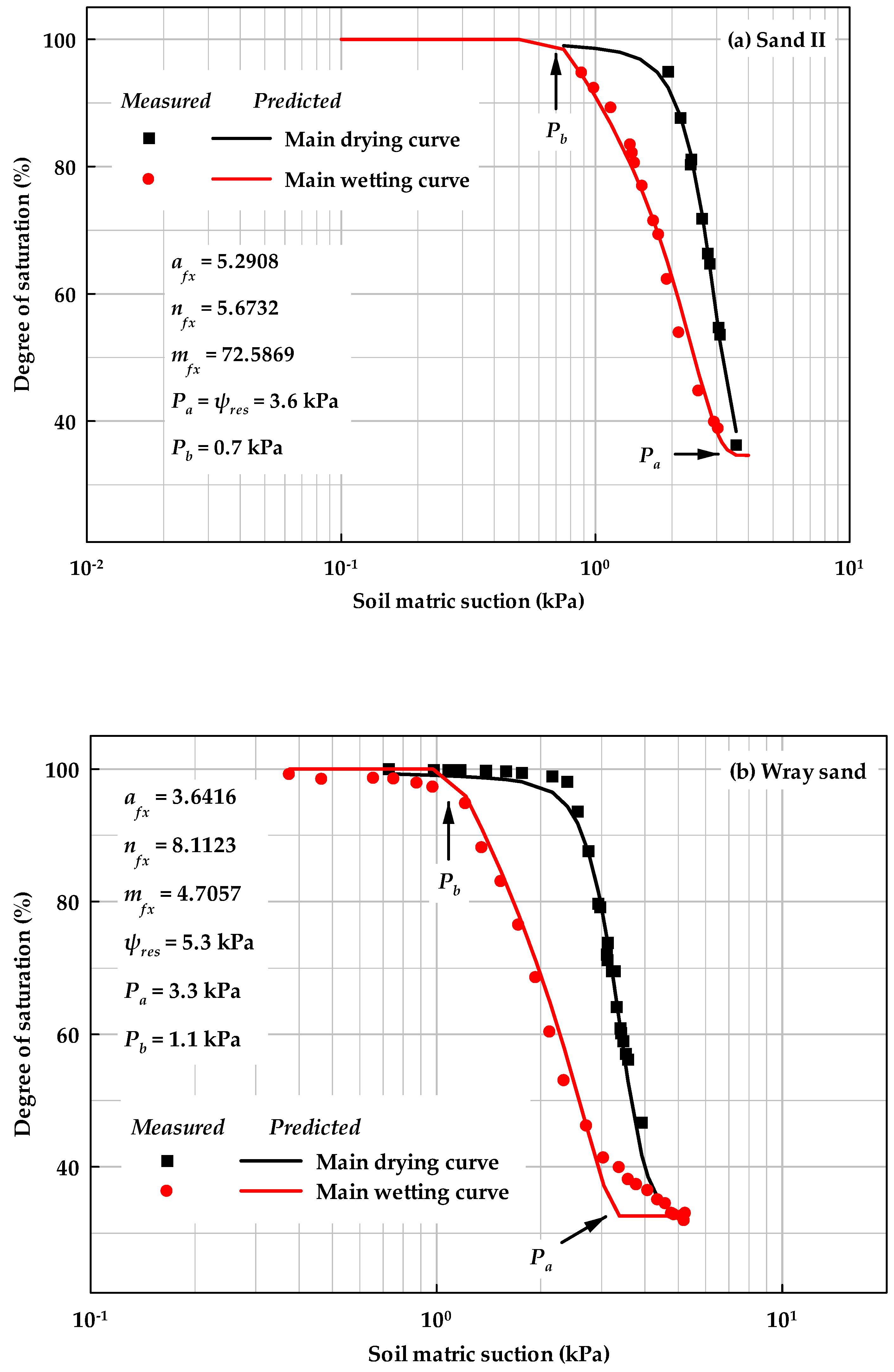 Geosciences 14 00038 g012
