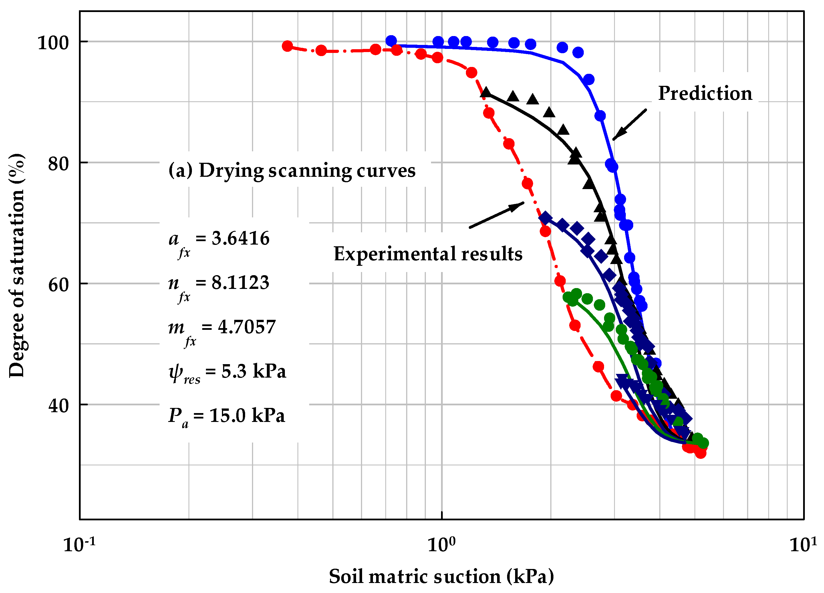 Geosciences 14 00038 g013a