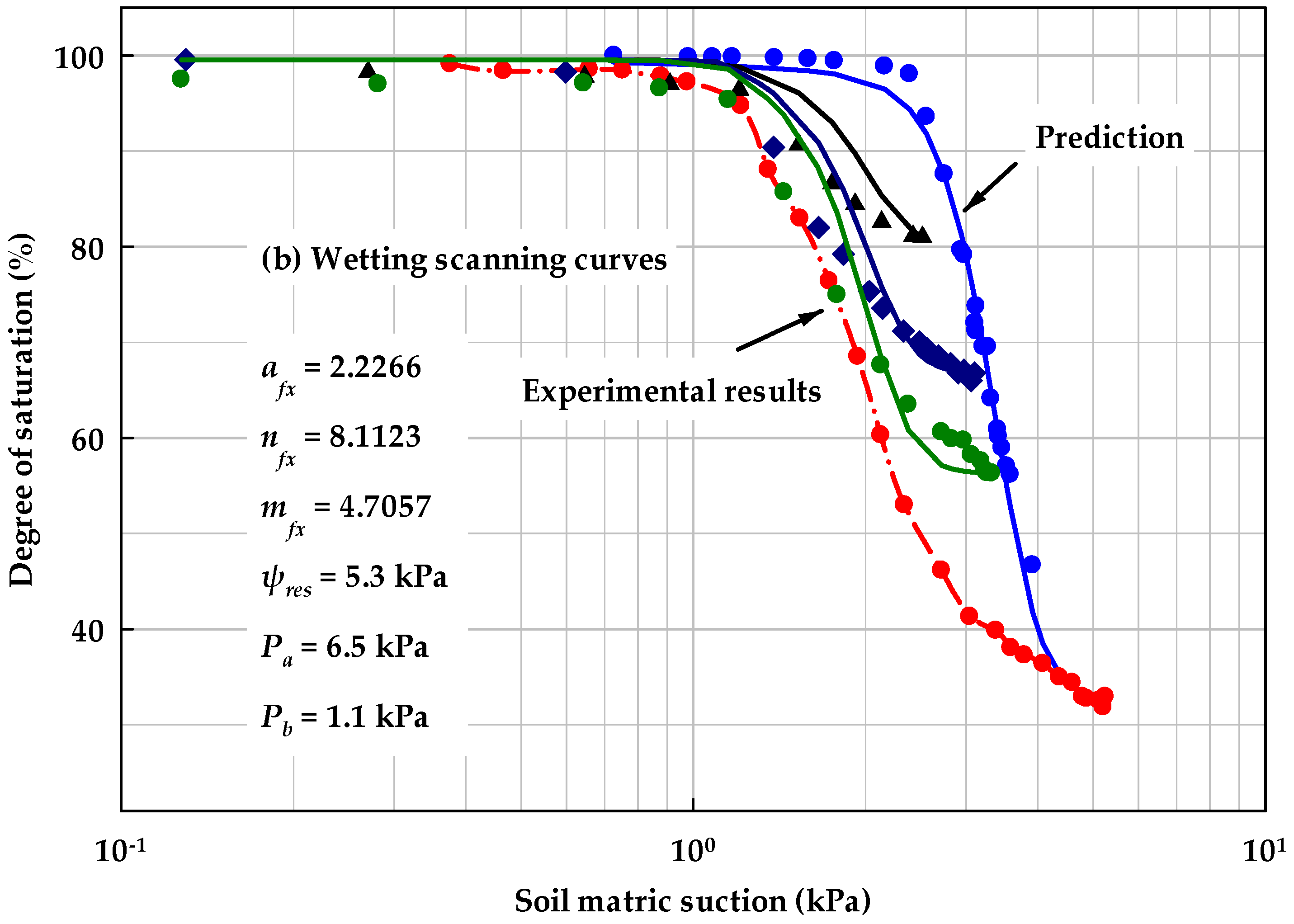 Geosciences 14 00038 g013b