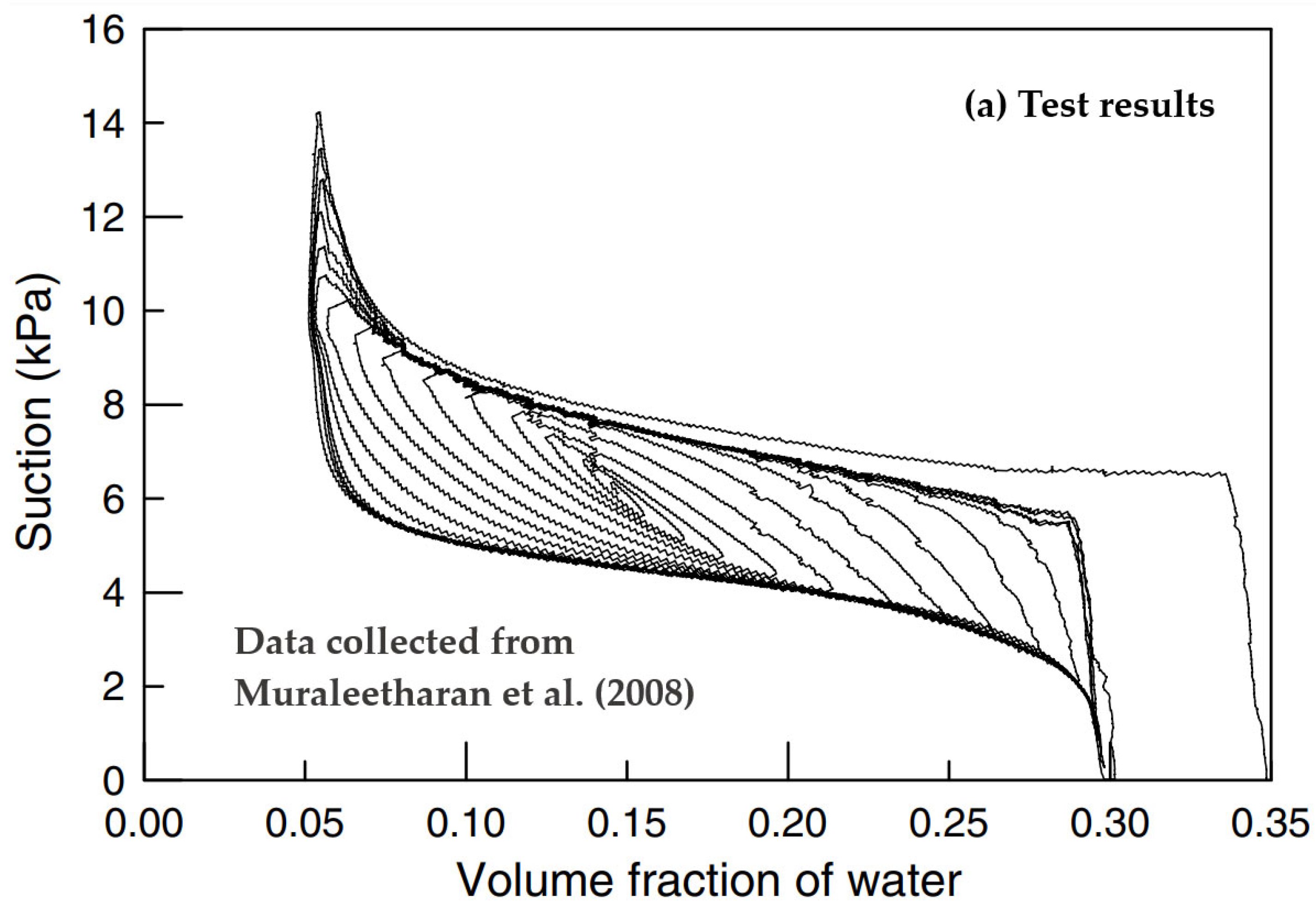 Geosciences 14 00038 g014a