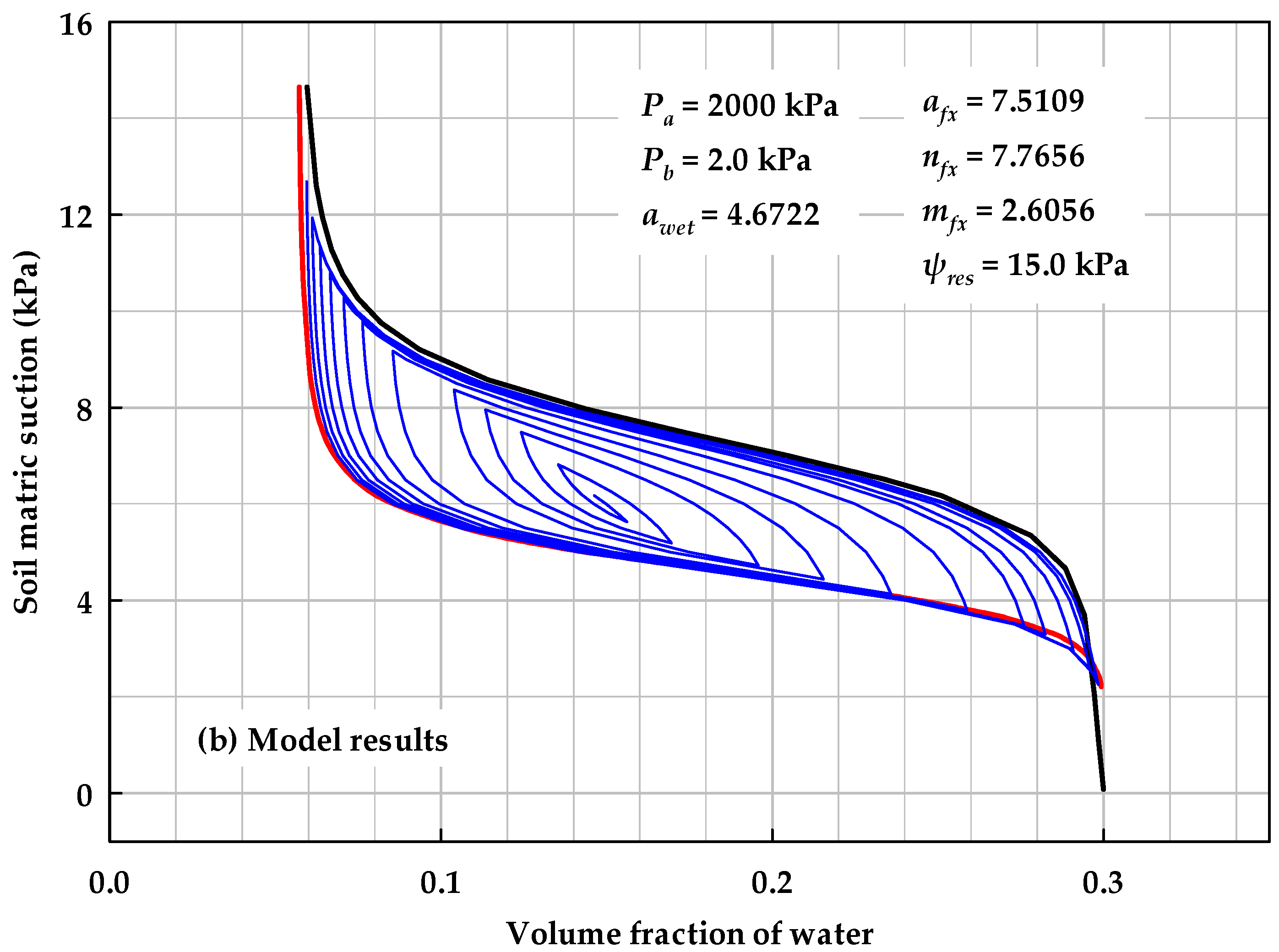 Geosciences 14 00038 g014b
