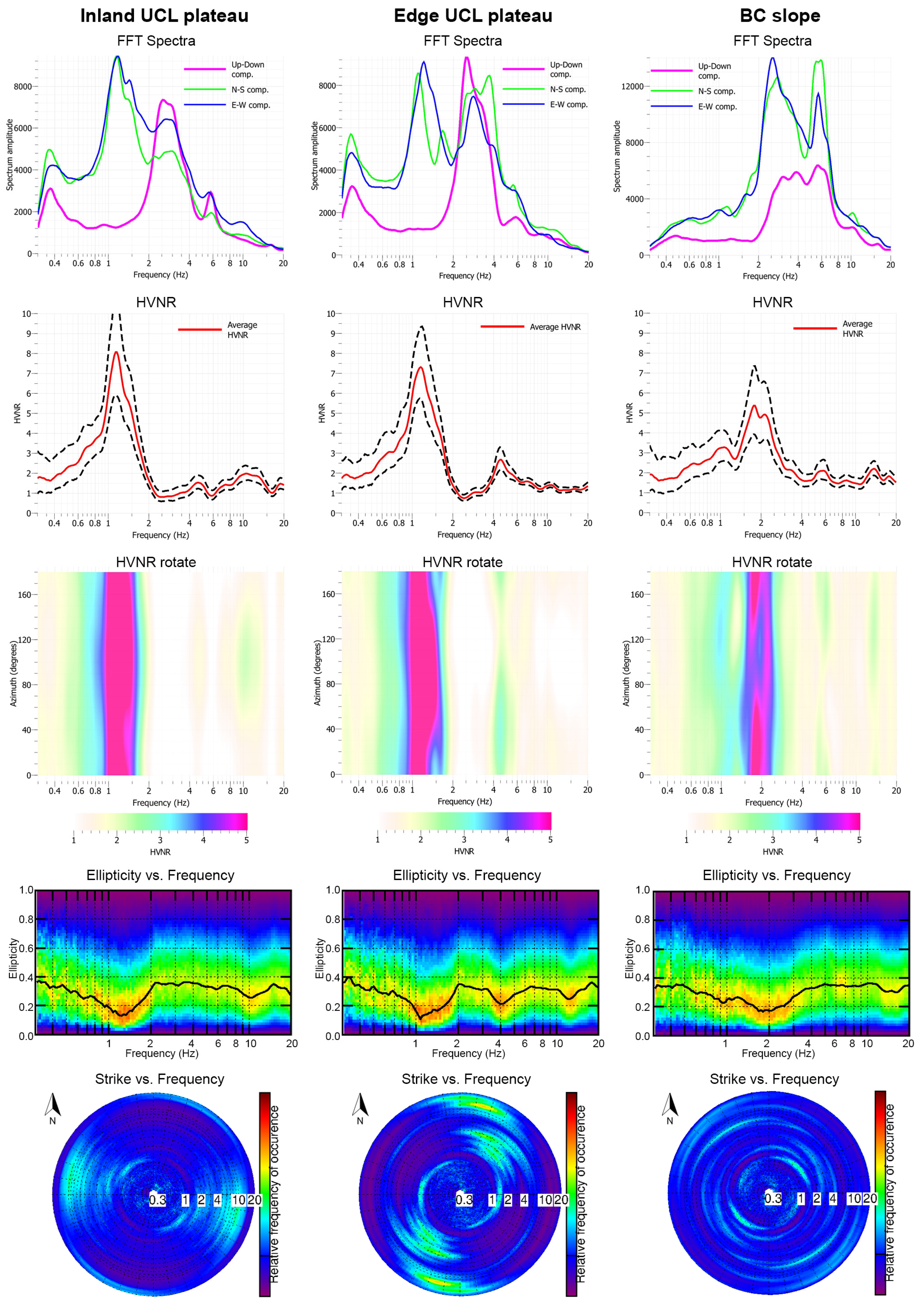 Geosciences 14 00039 g007