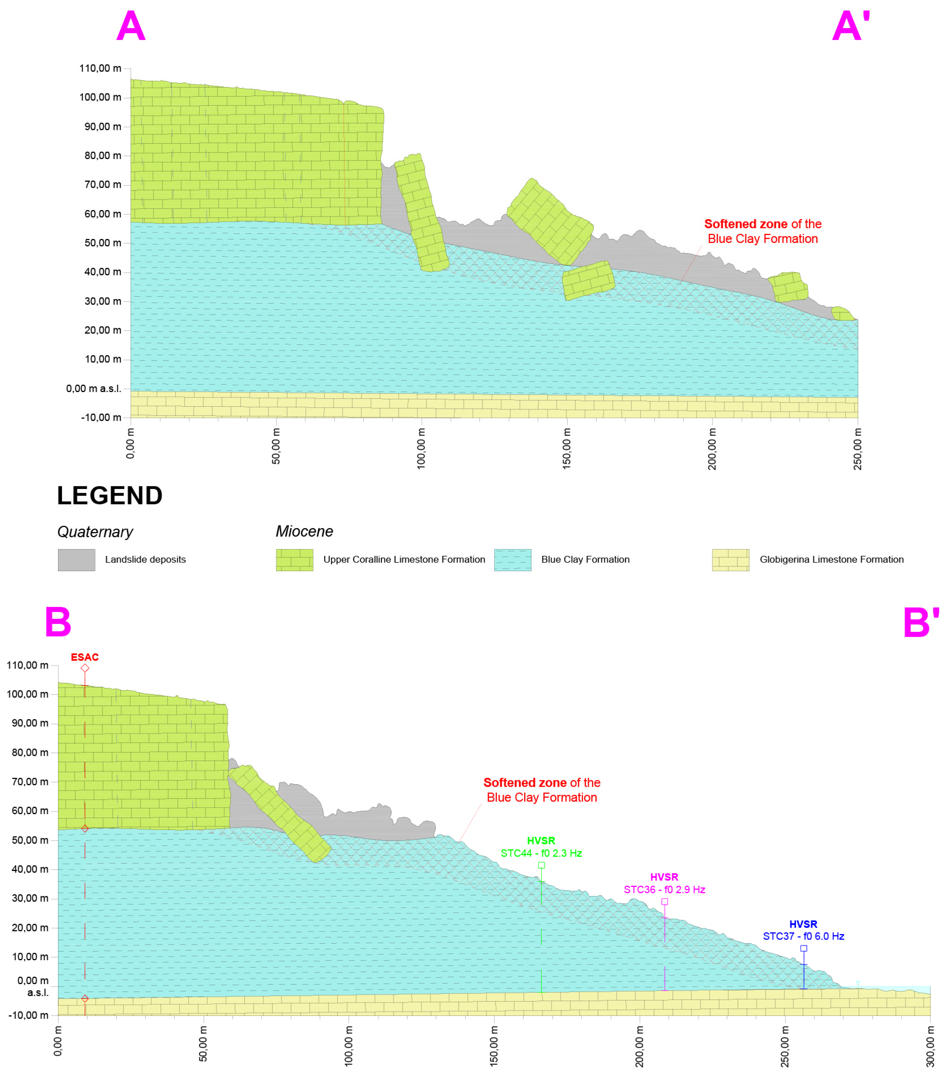 Geosciences 14 00039 g011