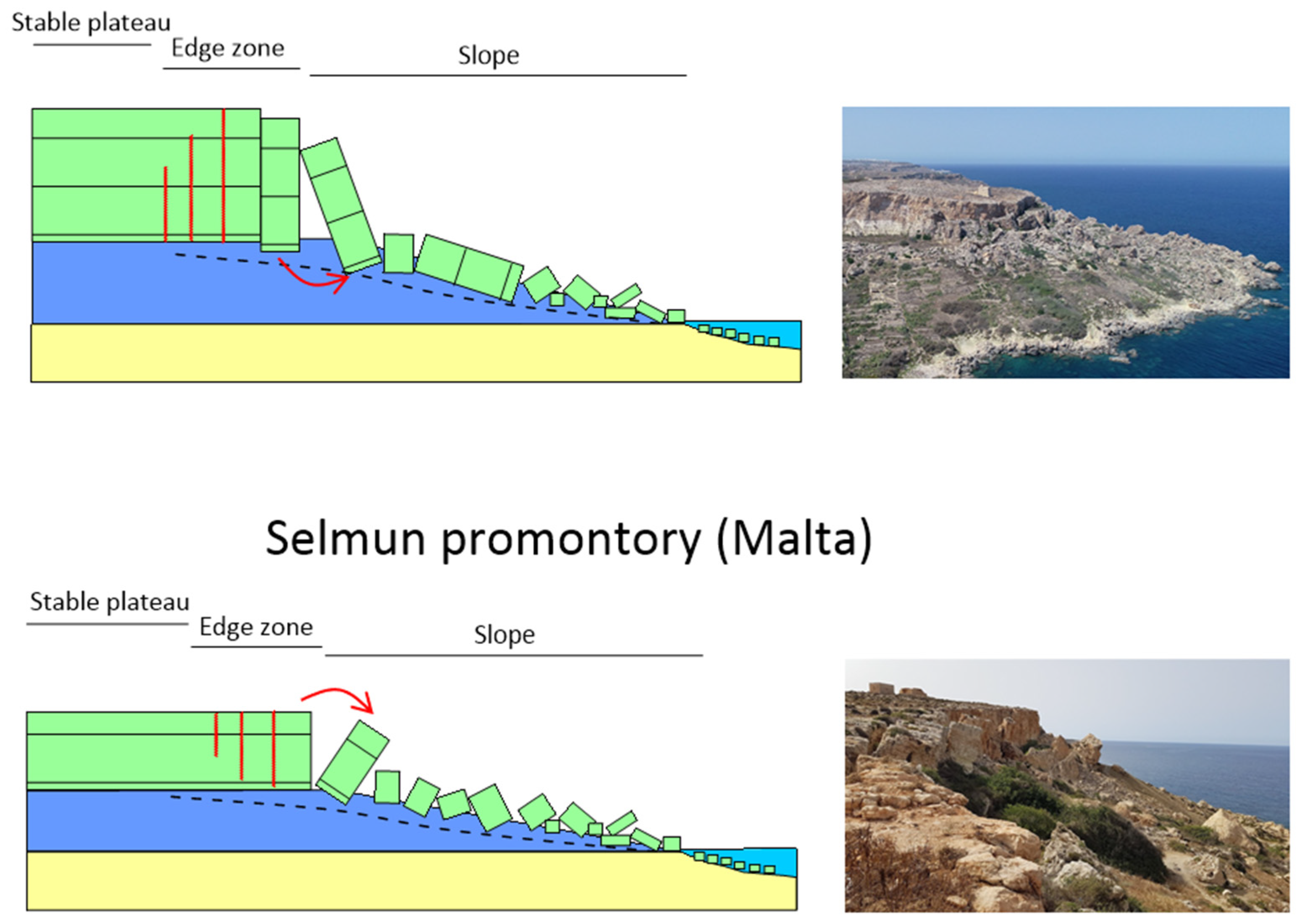 Geosciences 14 00039 g012